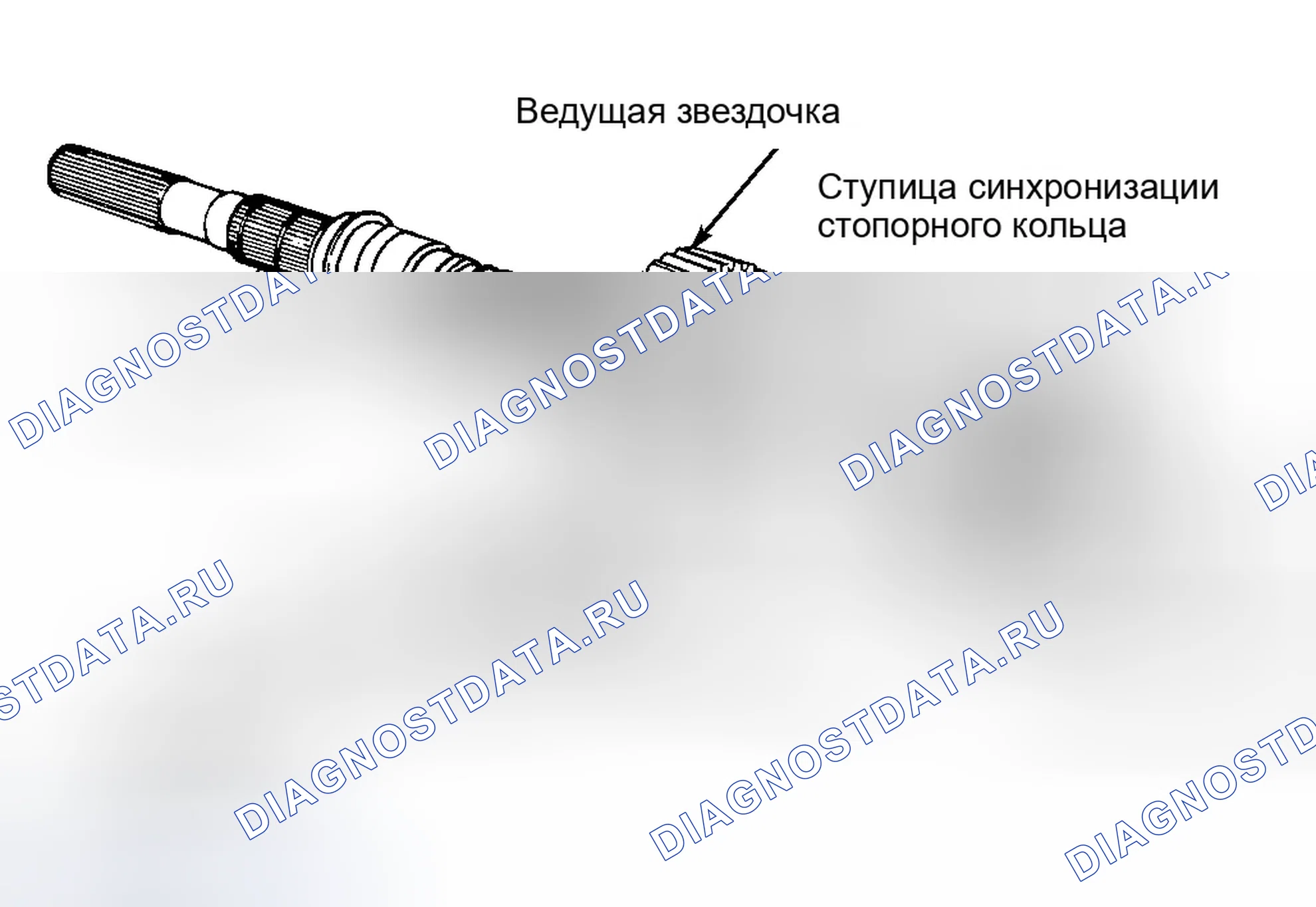 Рис. 24. Dodge Cab & Chassis R2500 