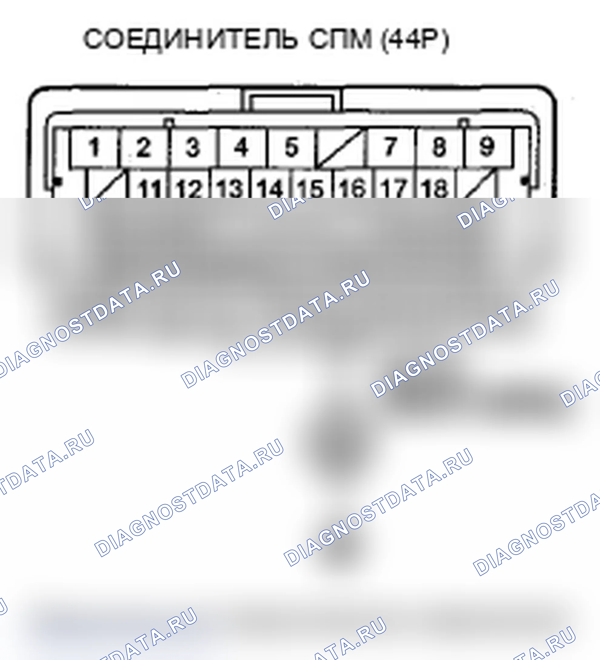 Рис. 8. Acura RDX I рестайлинг