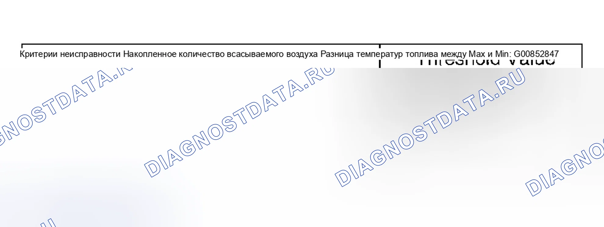 Рис. 1581: МЕТОД ДИАГНОСТИКИ. Hyundai Creta II