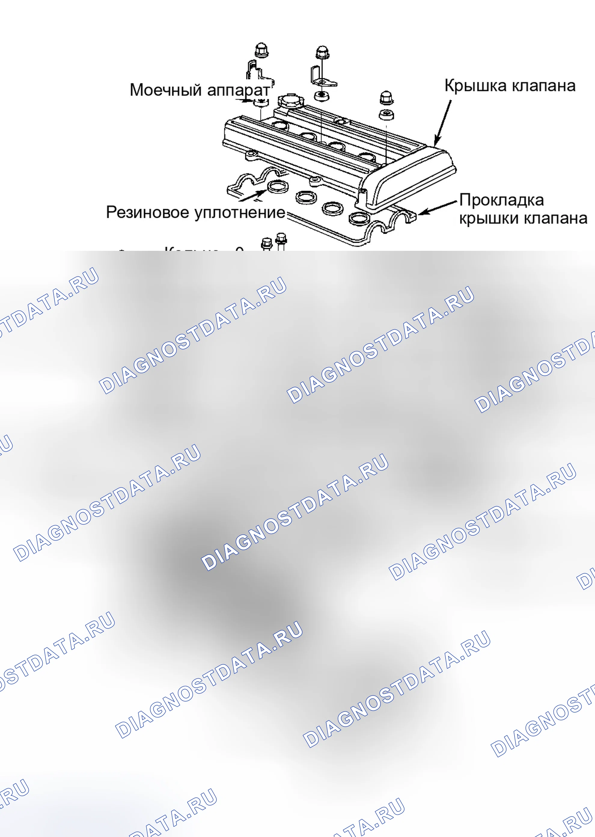 Рис. 5. Honda CR-V I