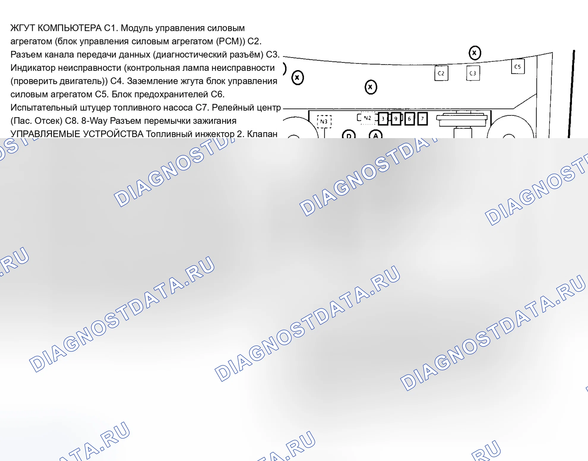 Рис. 144. Chevrolet Caprice IV