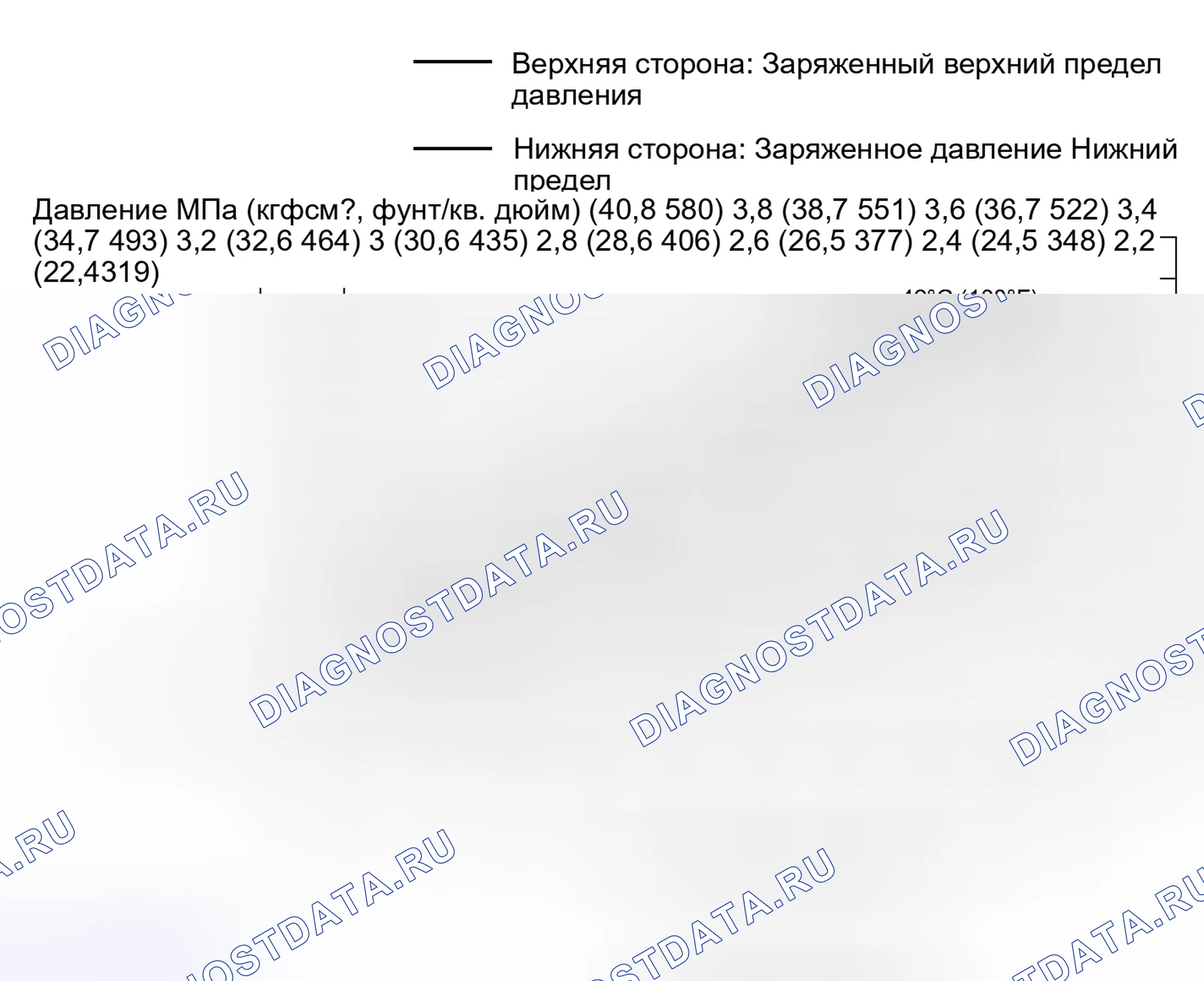 Рис. 19. Toyota Land Cruiser 200 рестайлинг