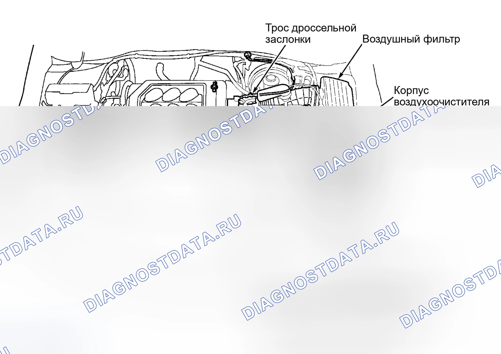 Рис. 57. Honda CR-V I рестайлинг