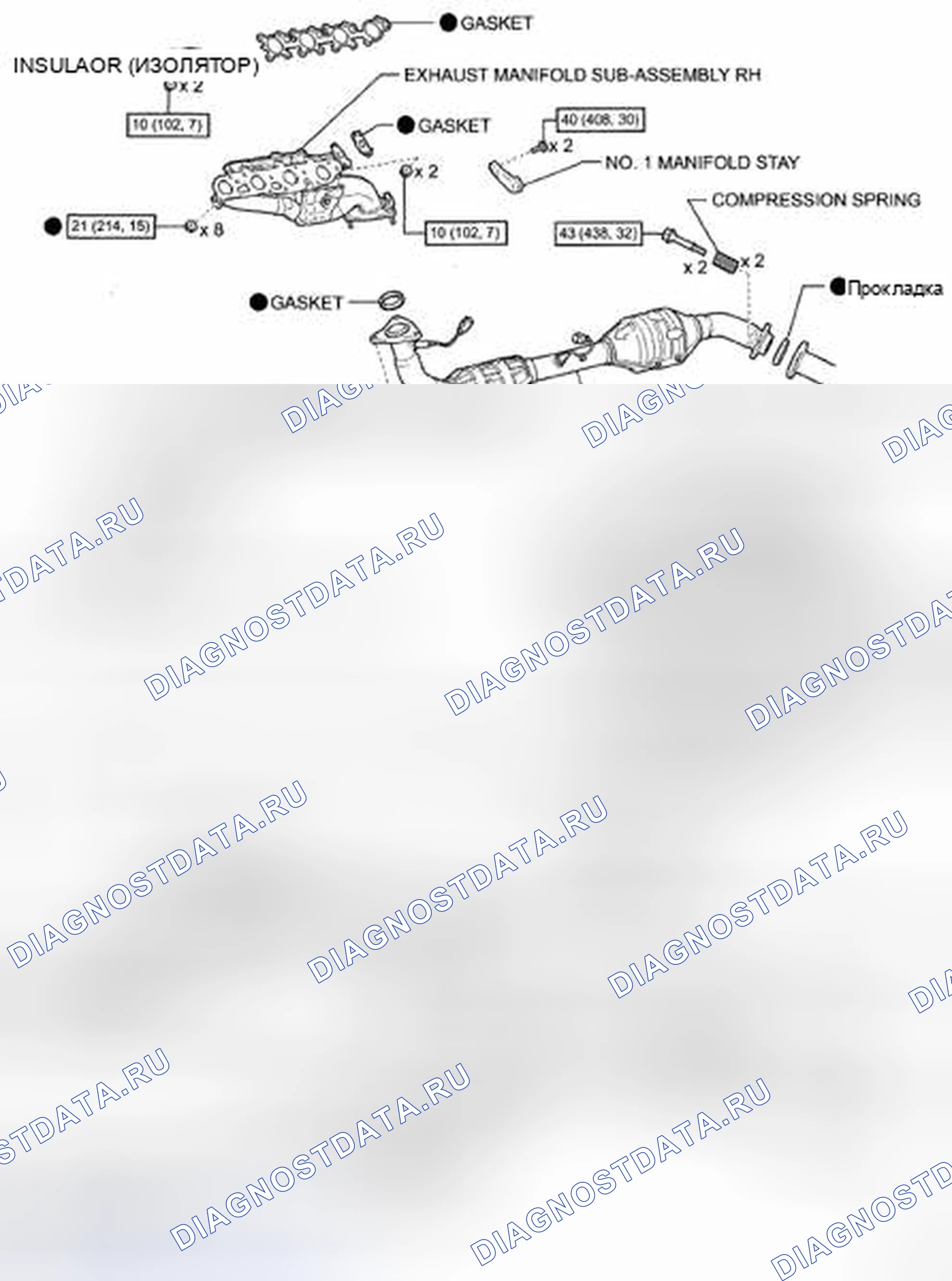 Рис. 34. Toyota Land Cruiser 200