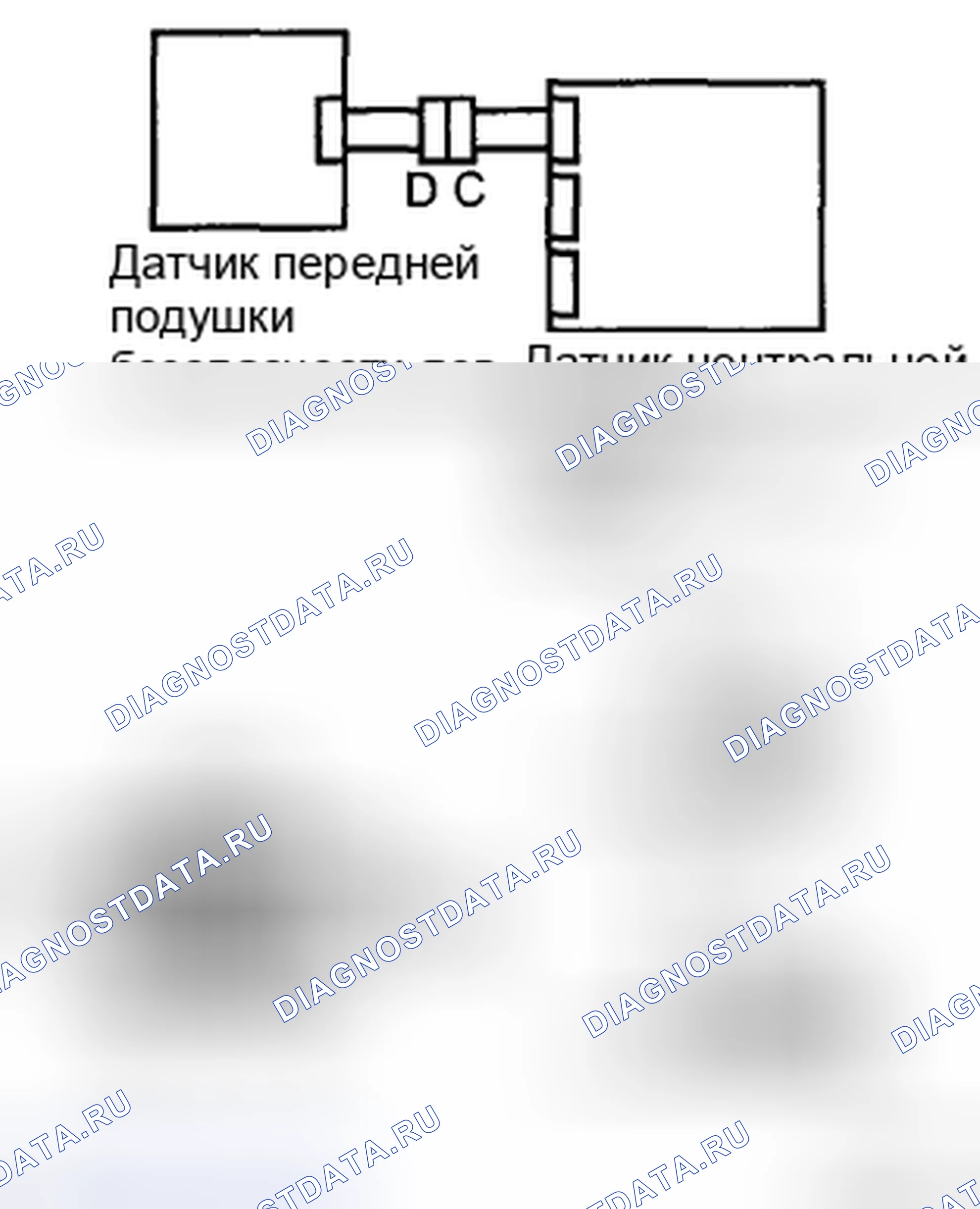 Рис. 4. Toyota Corolla X