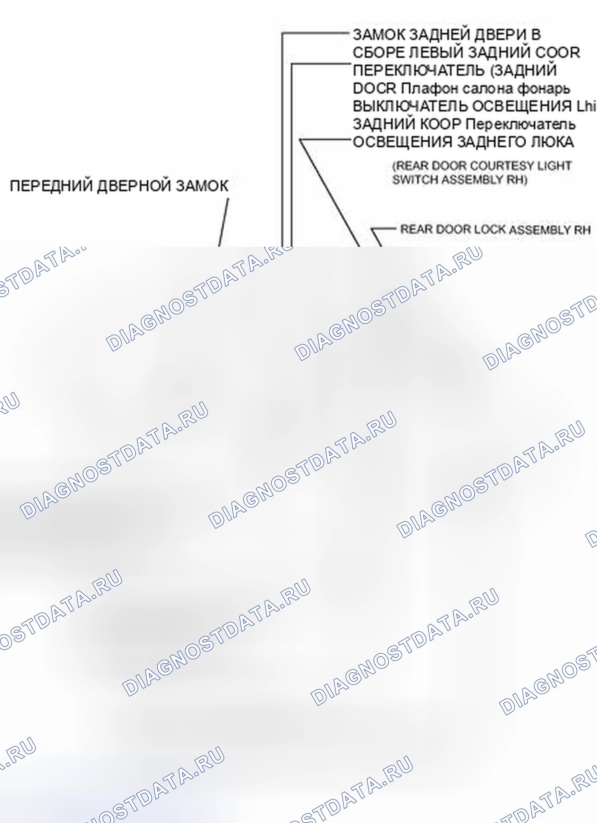 Рис. 23: ИЛЛЮСТРАЦИЯ. Toyota Camry XV50