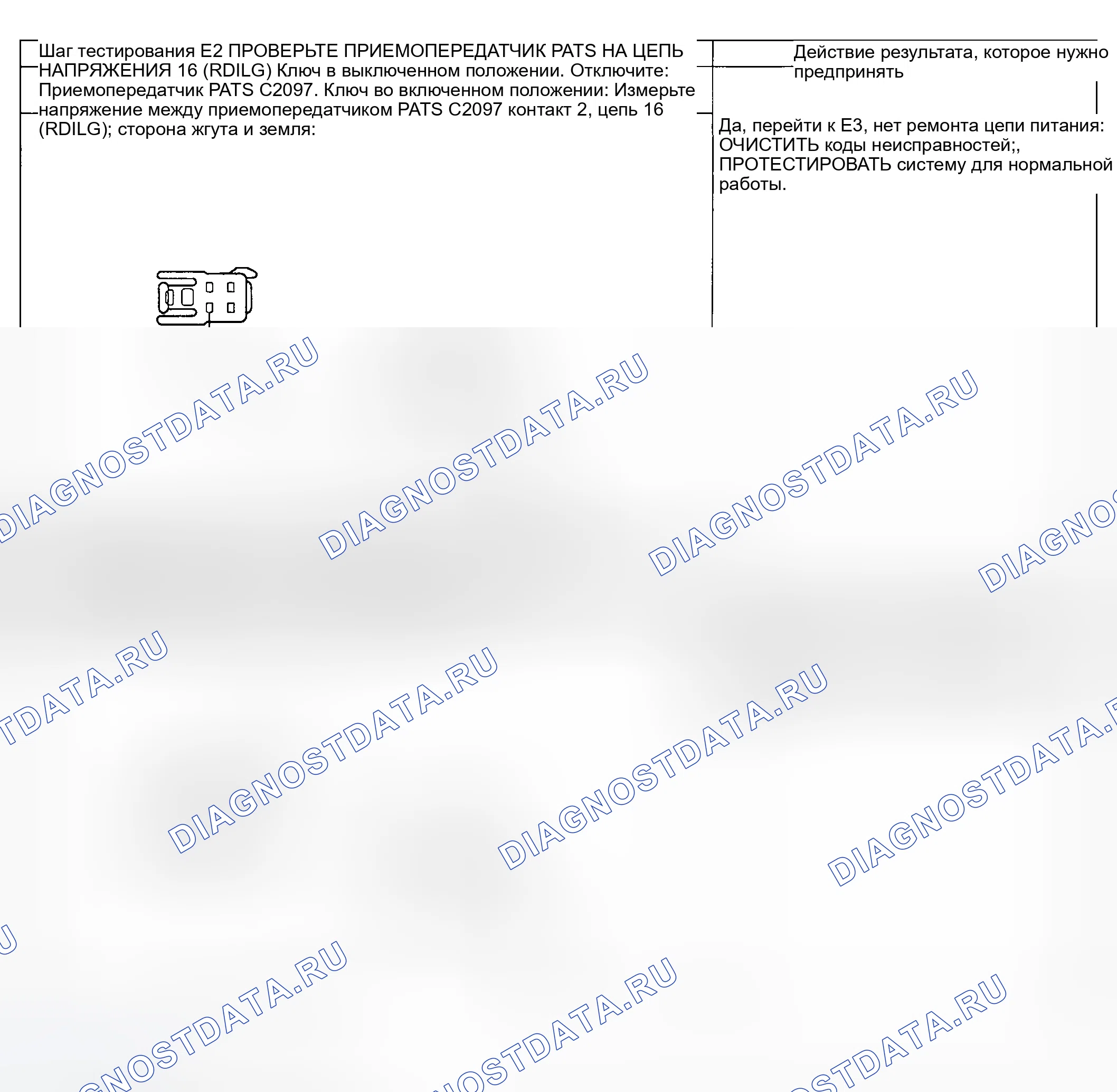 Рис. 185. Ford Explorer Sport Trac I