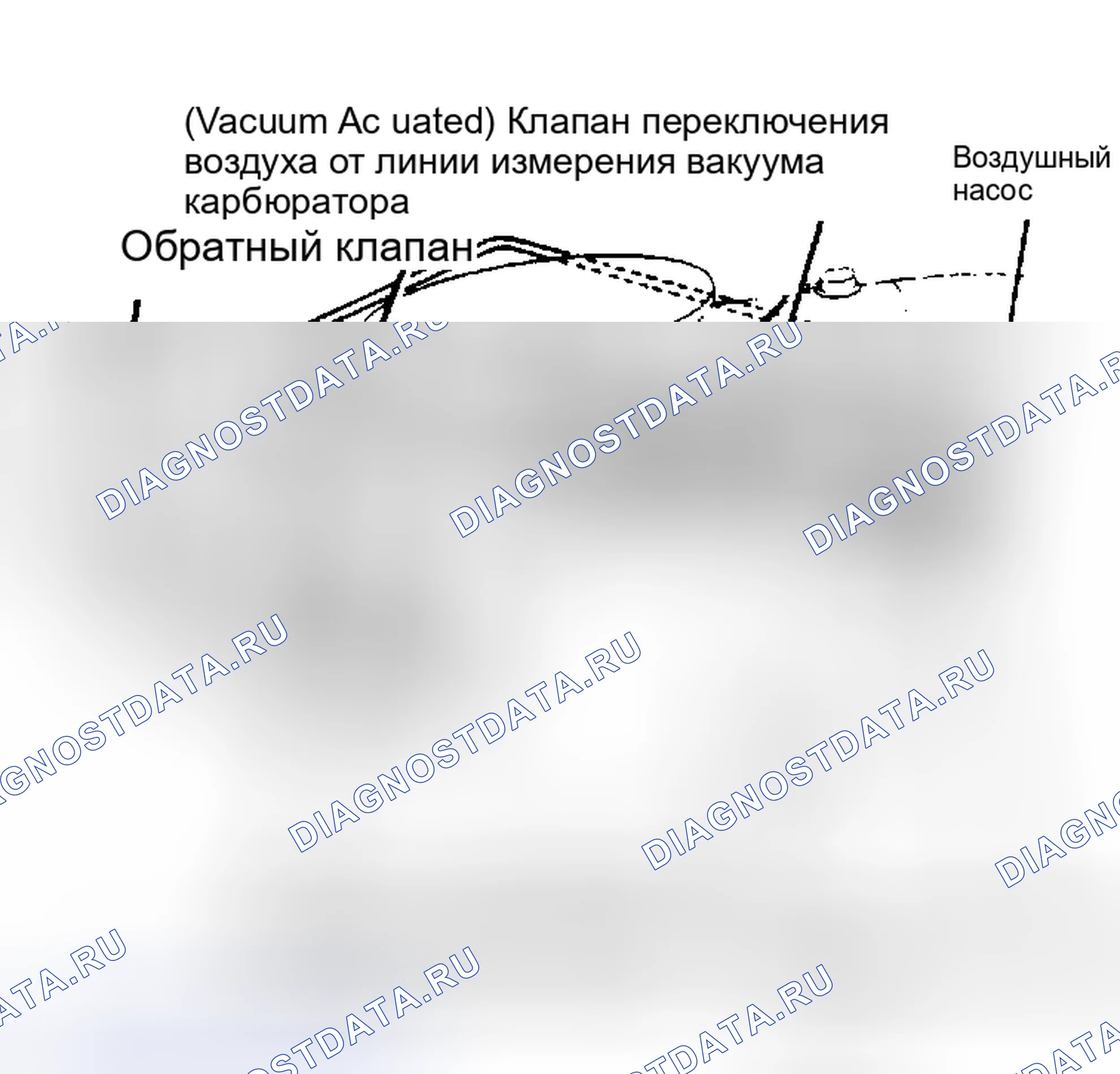 Рис. 1: Система нагнетания воздуха воздушного насоса (показан V8; 4-цил. и 6-цил. Похожие). Chrysler Cordoba II