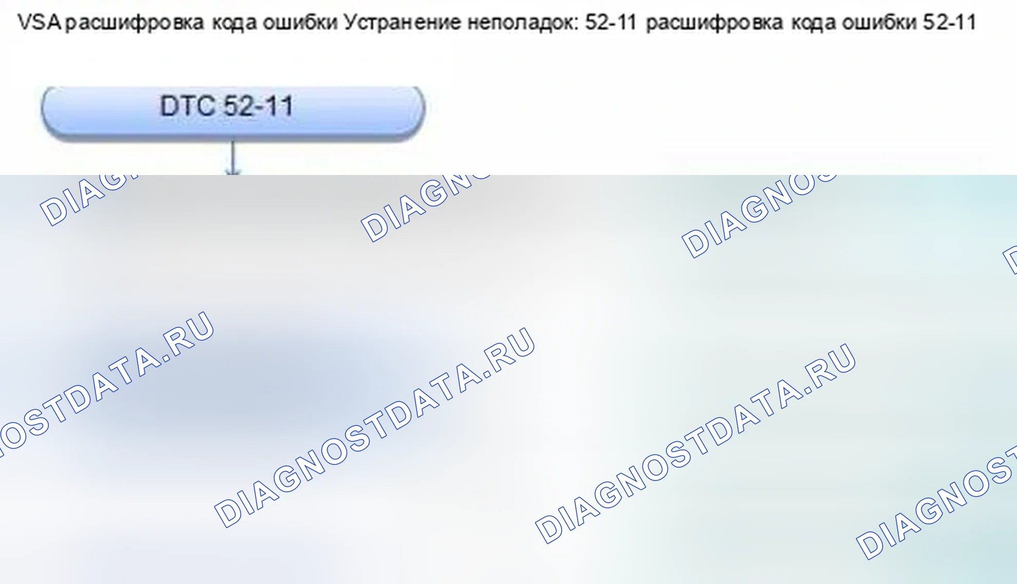Рис. 38: расшифровка кода ошибки 52-11: Заедание двигателя. Honda Civic IX
