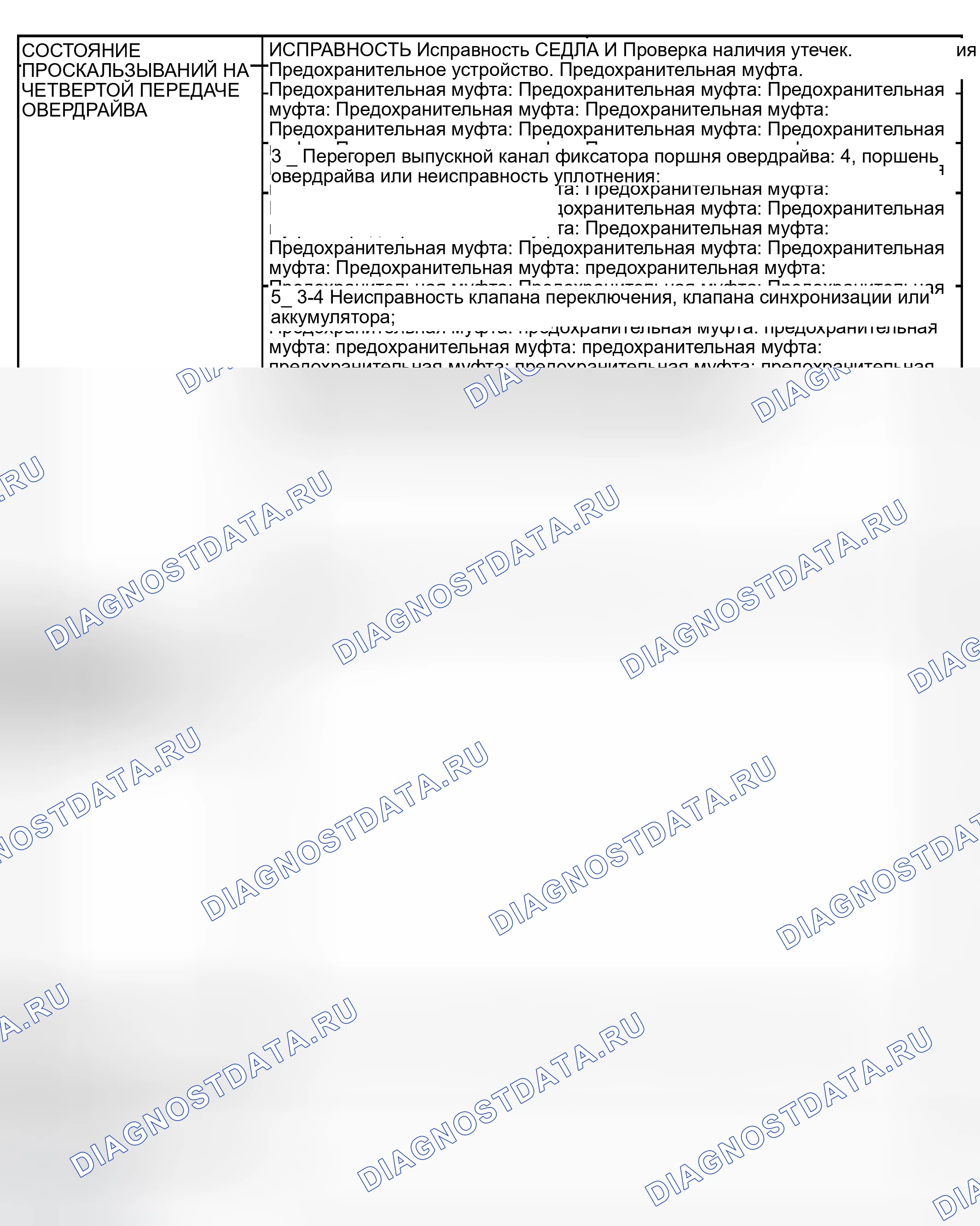 Рис. 163. Dodge Pickup R2500 