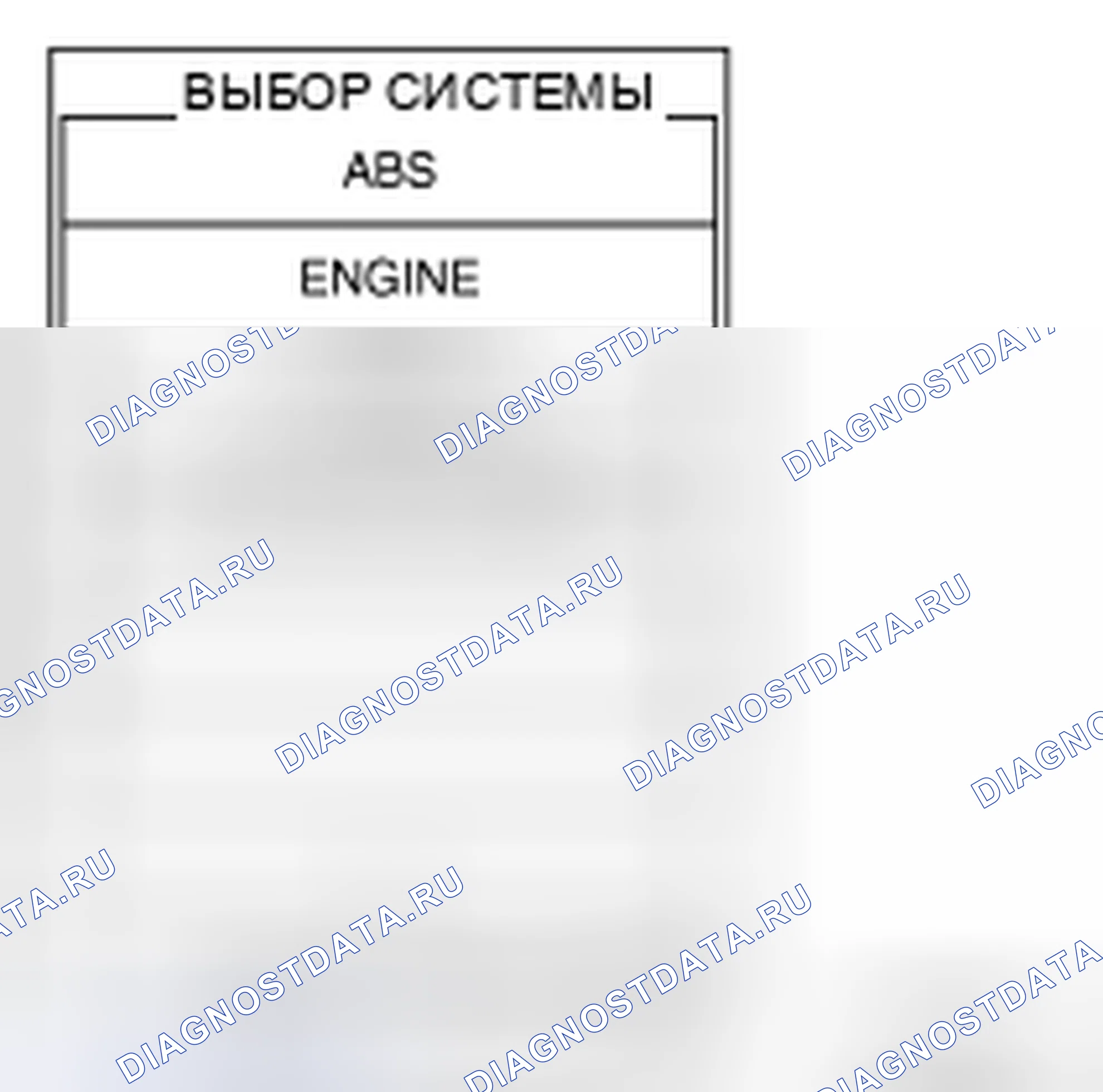 Рис. 58: ОСНОВНАЯ ПРОЦЕДУРА РАБОТЫ CONSULT-II. Nissan X-Trail I