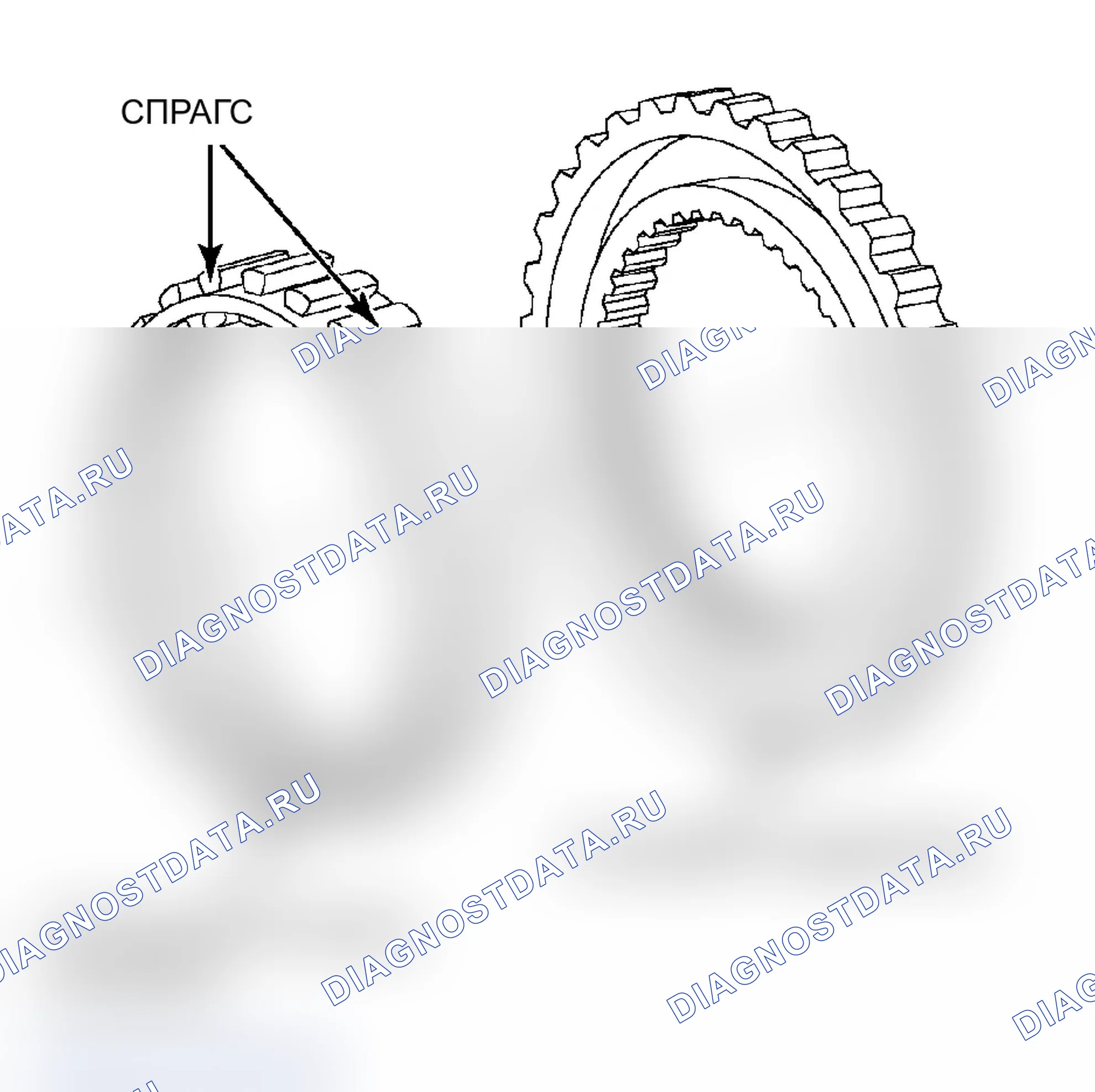 Рис. 447: Муфты свободного хода (тип Sprag):. BMW M3 E46