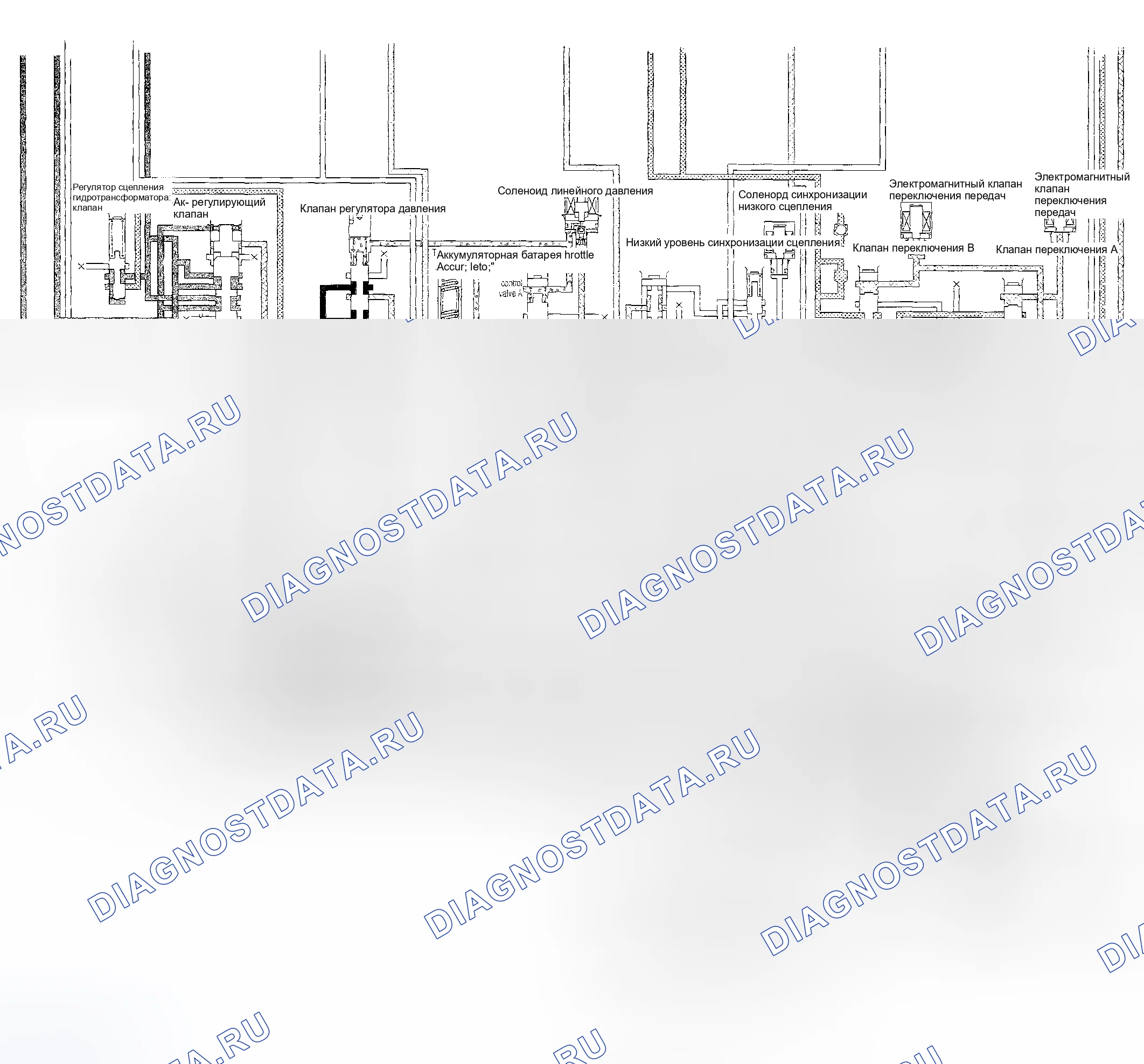 Рис. 761. Subaru Impreza GD/GC/GG рестайлинг