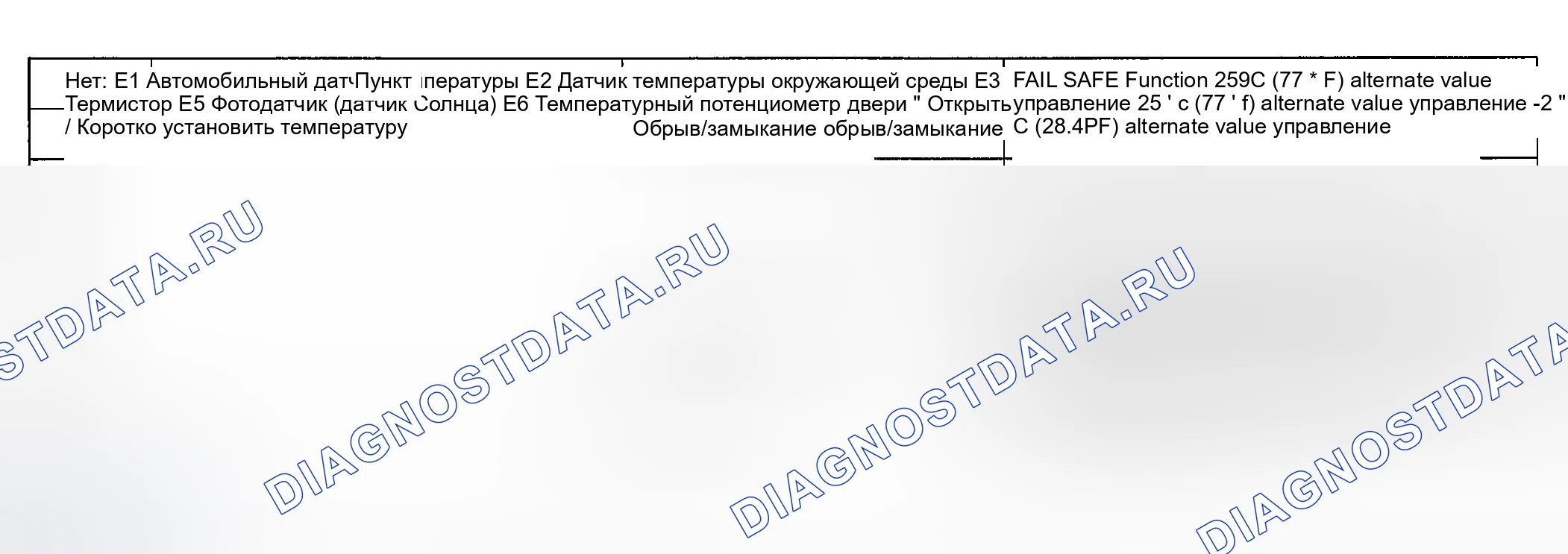 Рис. 20: БЕЗОТКАЗНАЯ БЕЗОПАСНАЯ ФУНКЦИЯ. Kia Sorento I