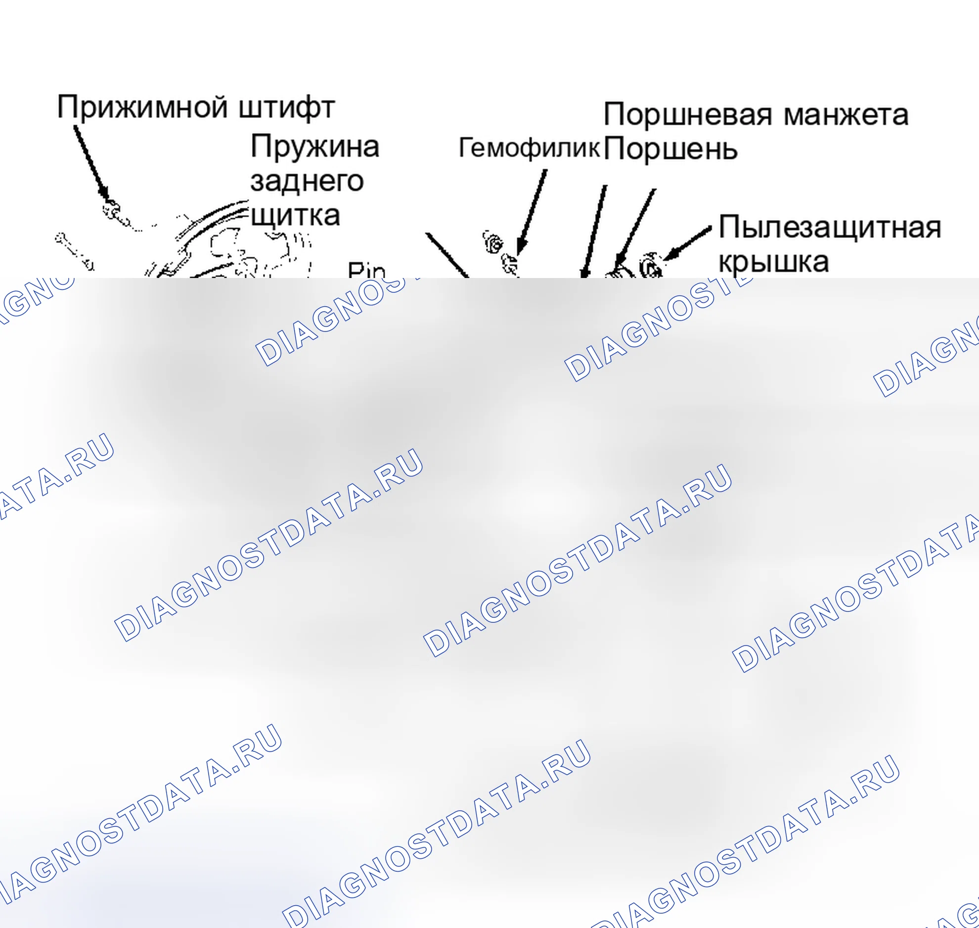 Рис. 11. Nissan Pathfinder I