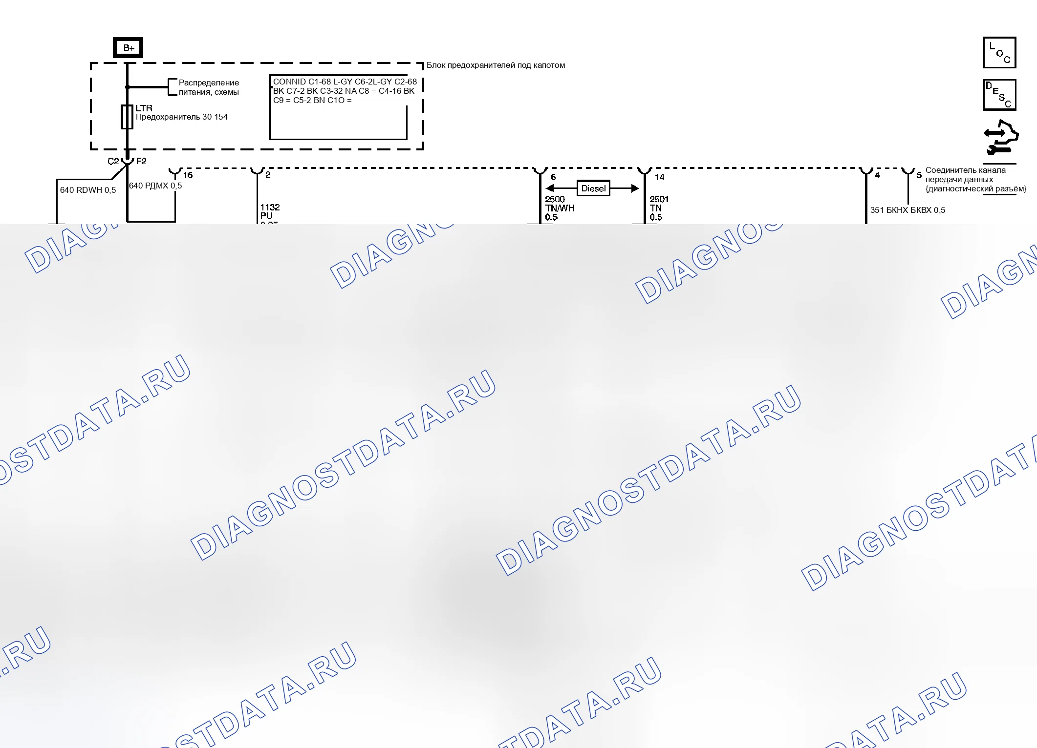 Рис. 2: Схема передачи данных. Chevrolet RV Cutaway G3500 