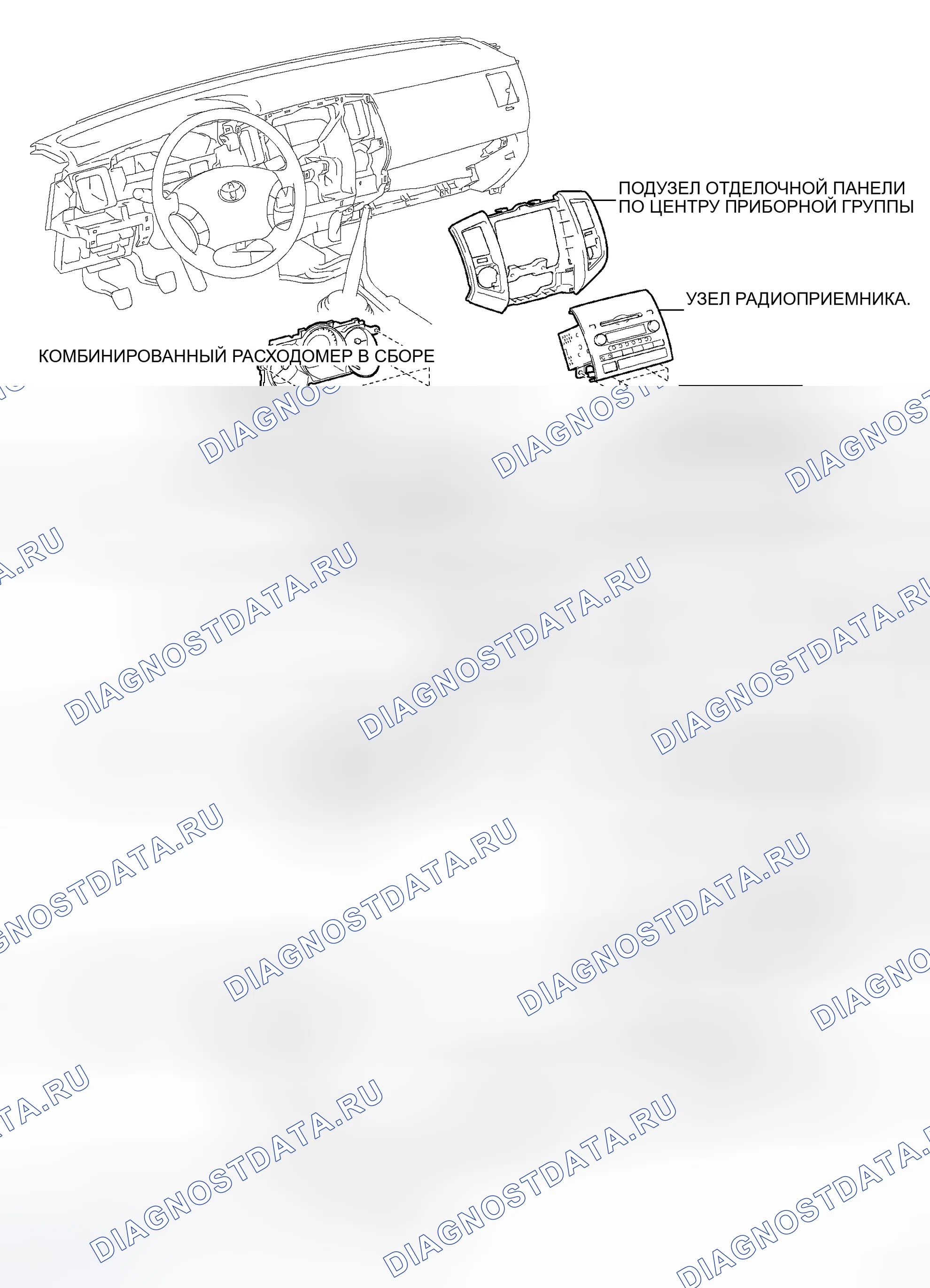 Рис. 3. Toyota Tacoma II