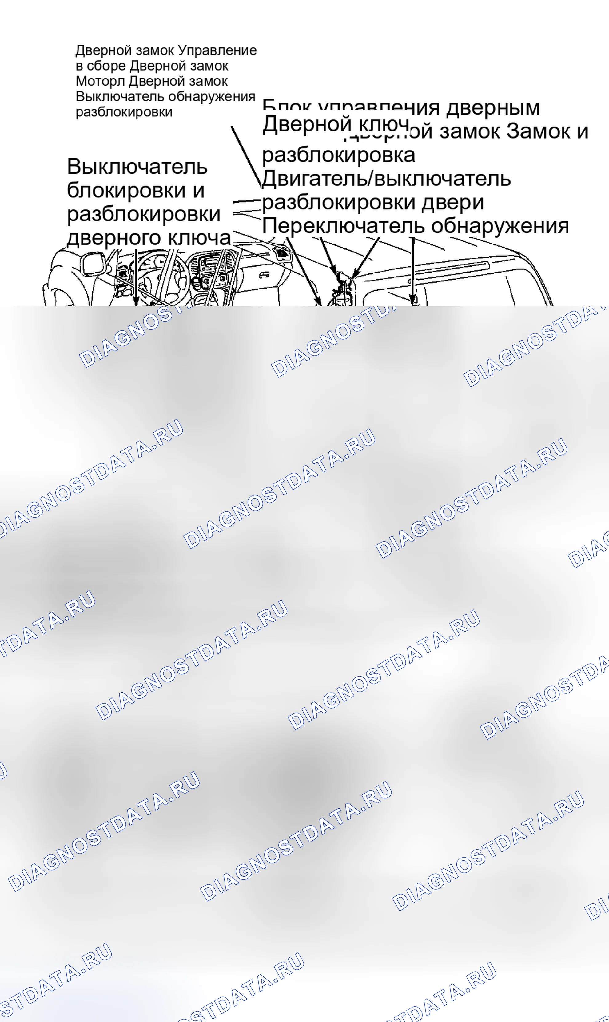 Рис. 67: ОПИСАНИЕ И РАБОТА. Toyota Land Cruiser 100