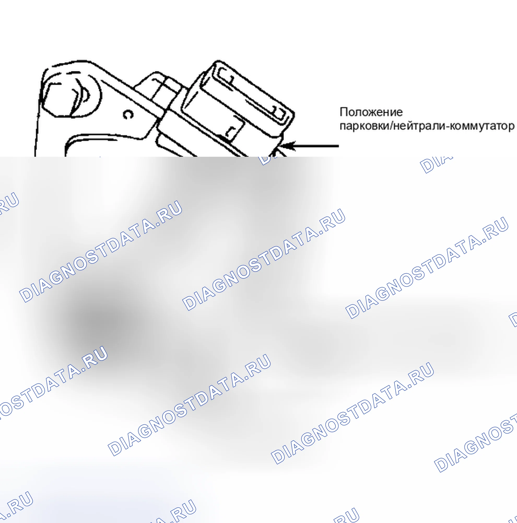 Рис. 18. Toyota Camry Solara I