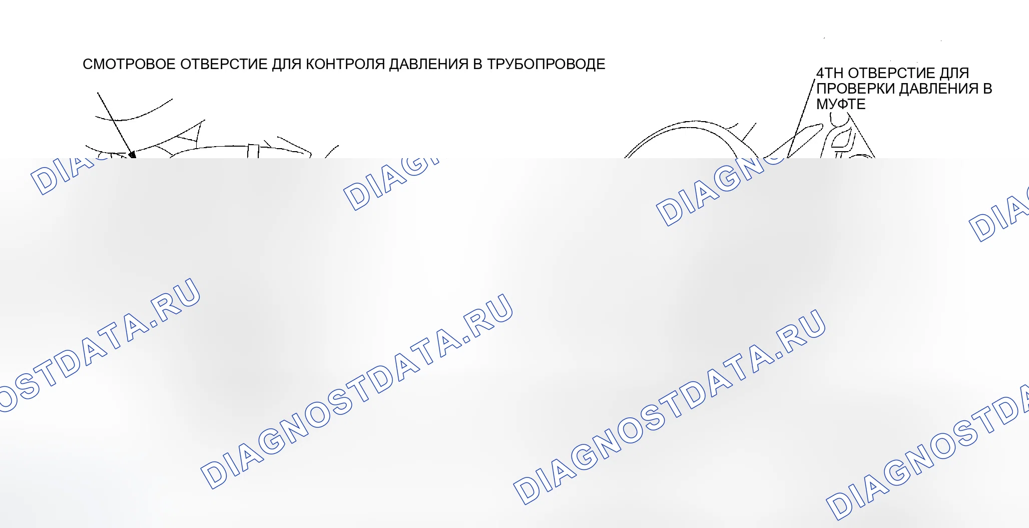 Рис. 120: Опрессовка. Honda Civic VII