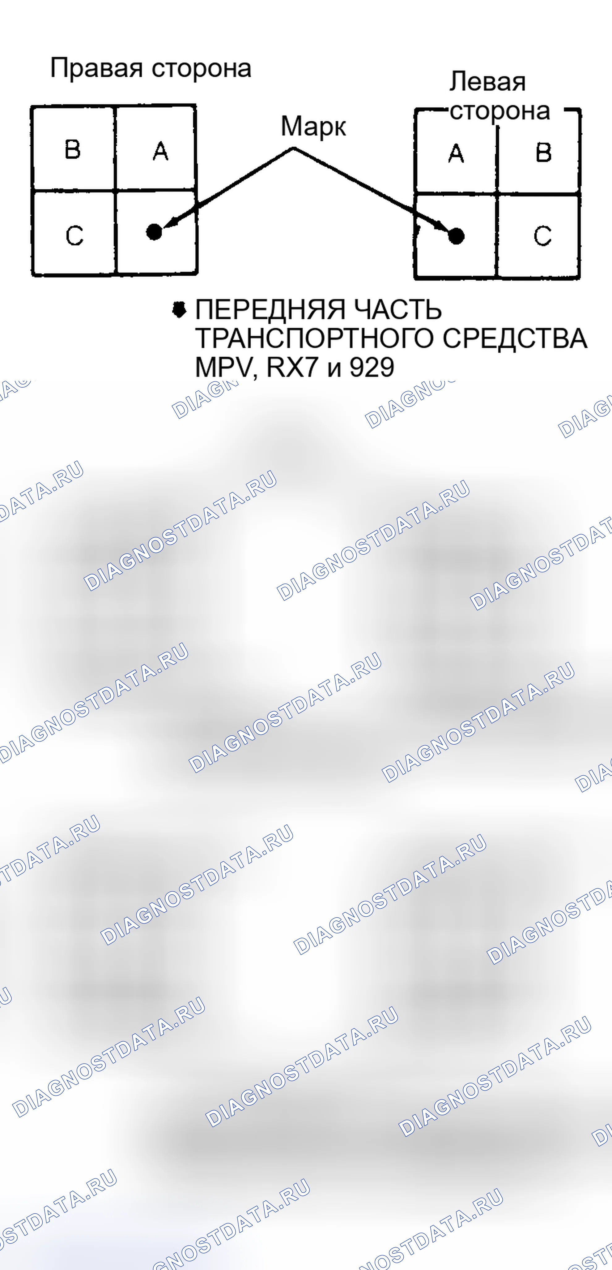 Рис. 6: Регулировка Развал и Продольный наклон оси (кастор) (MPV, Mx-6, RX7 626 и 929) Предоставлено Mazda Motors Corp.. Mazda Demio IDJ
