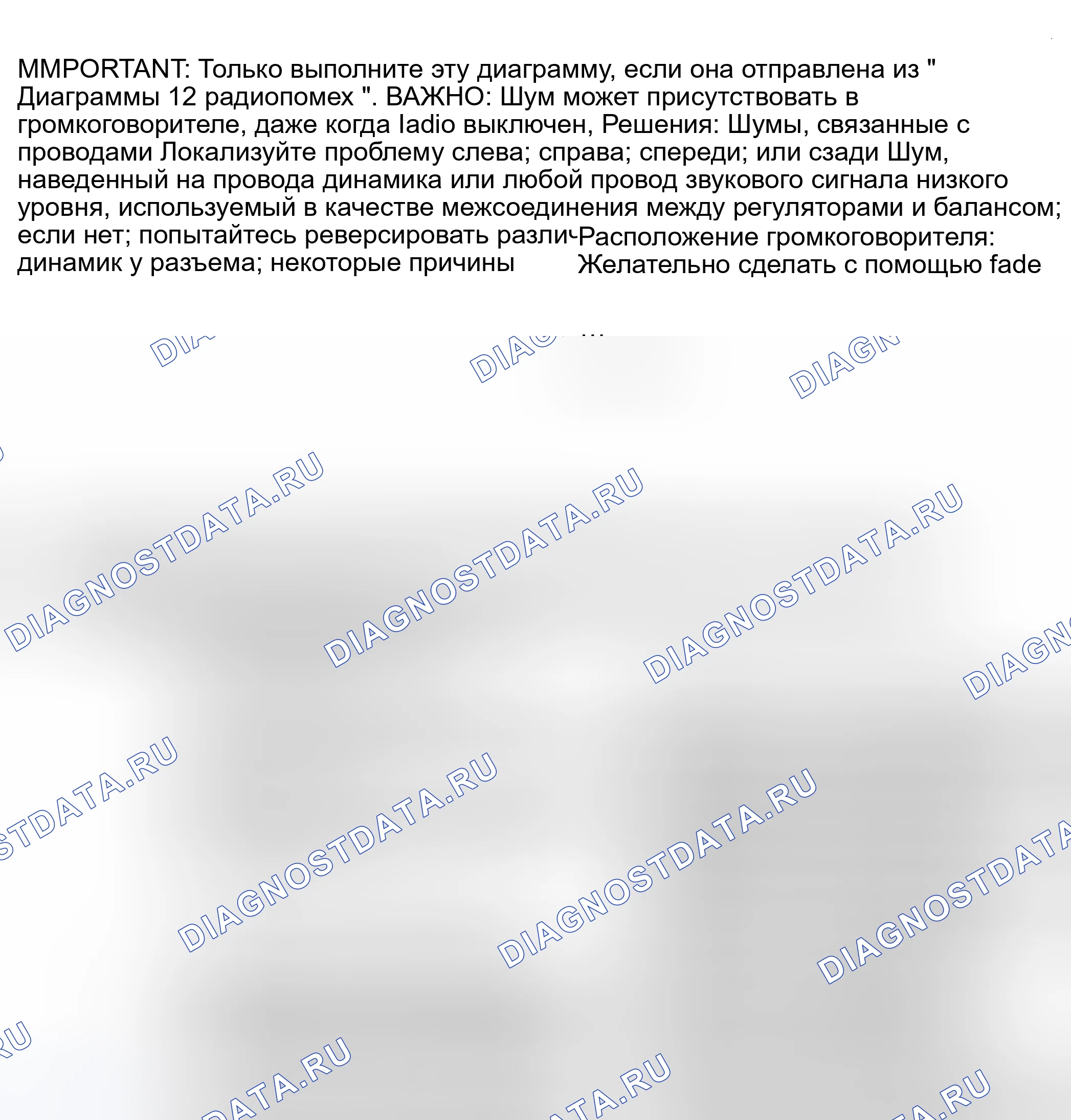 Рис. 31: Диаграмма 19 - Шум, связанный с громкой связью. Kia Rio I рестайлинг