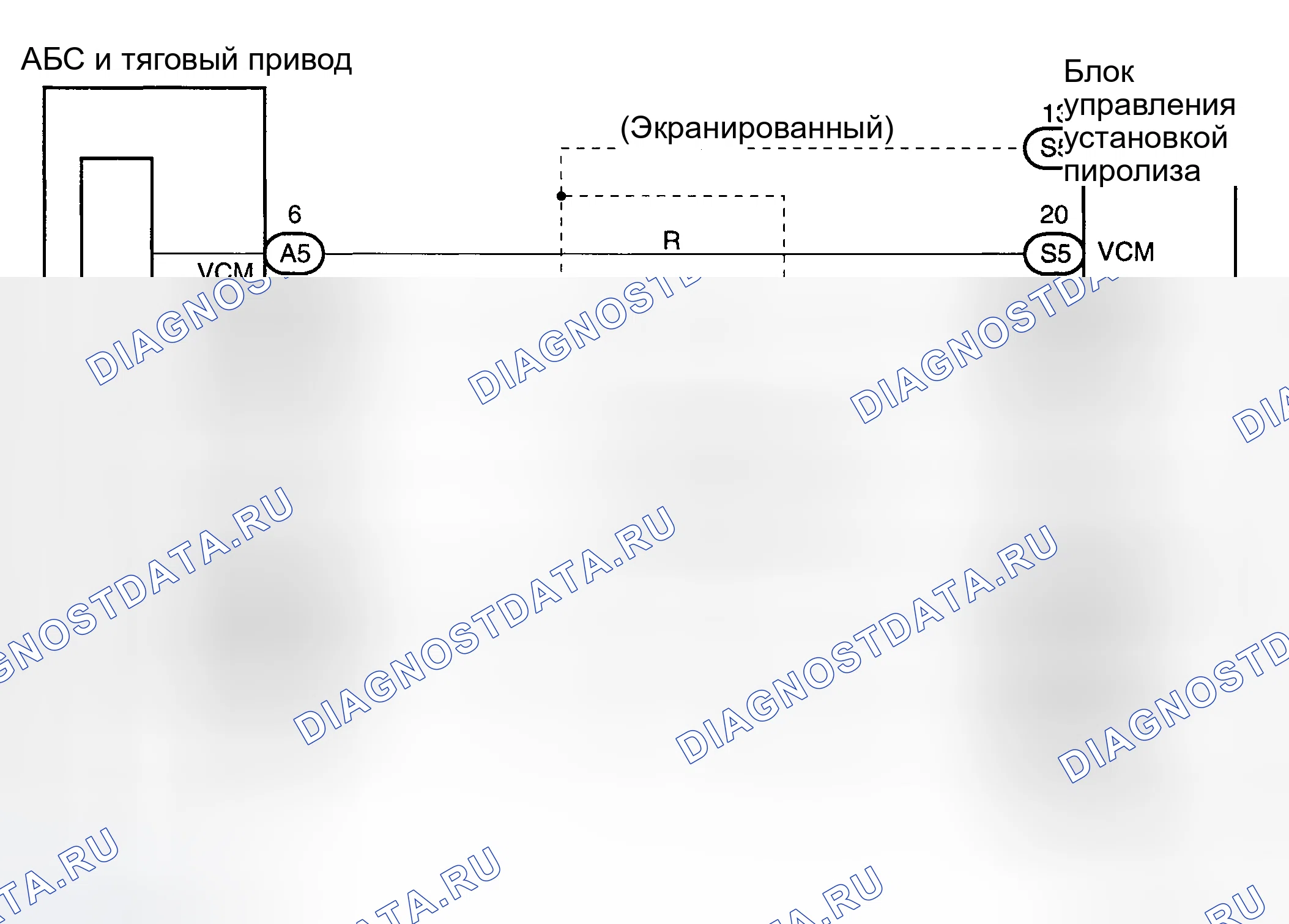 Рис. 114: Процедура тестирования. Haval H6 III