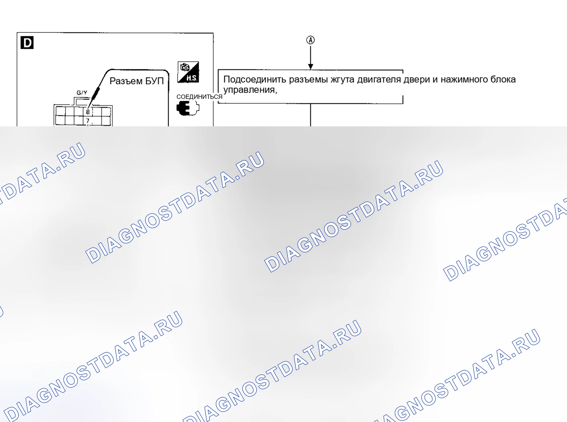 Рис. 13. Nissan Maxima A32