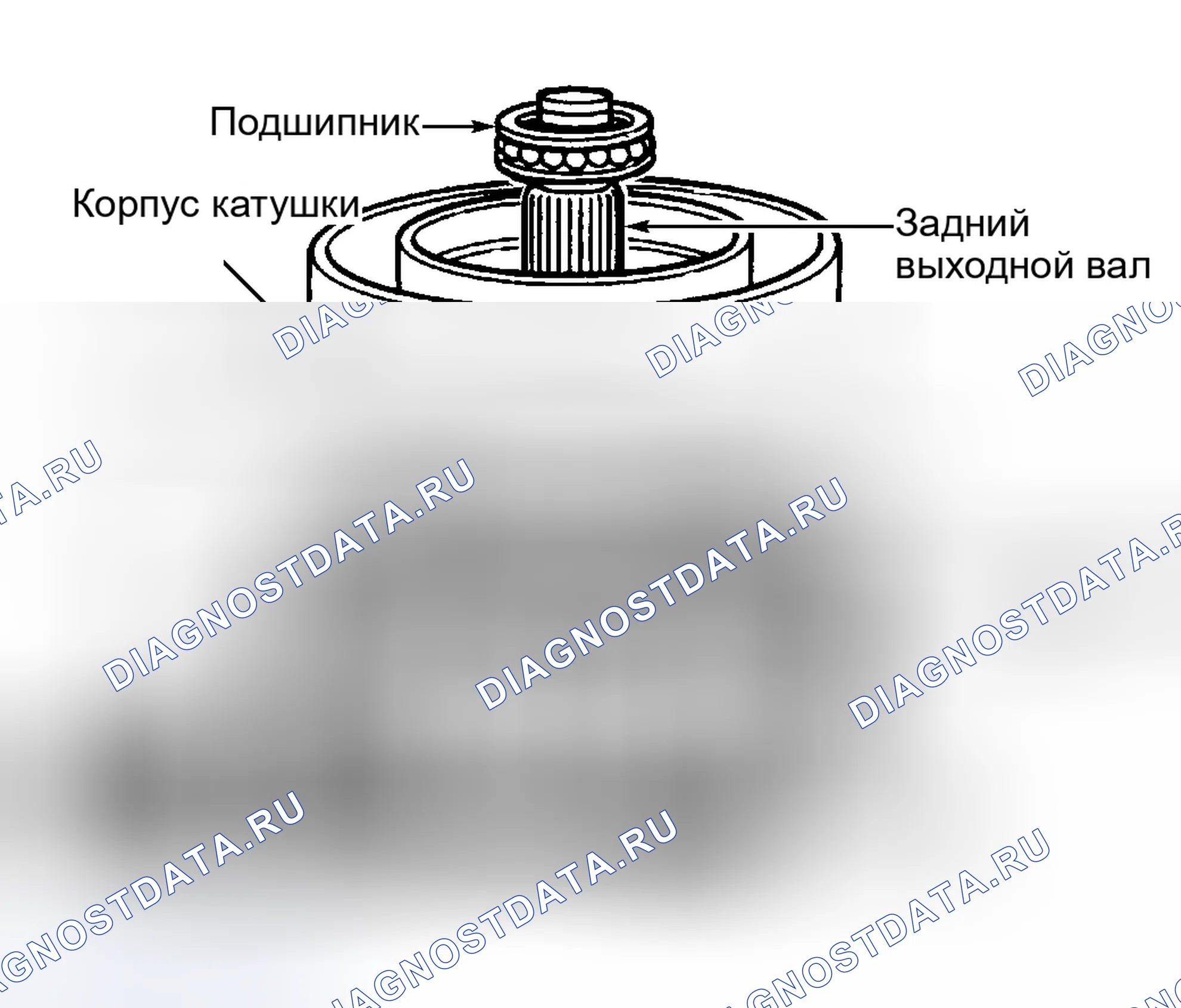 Рис. 10. Ford Expedition I