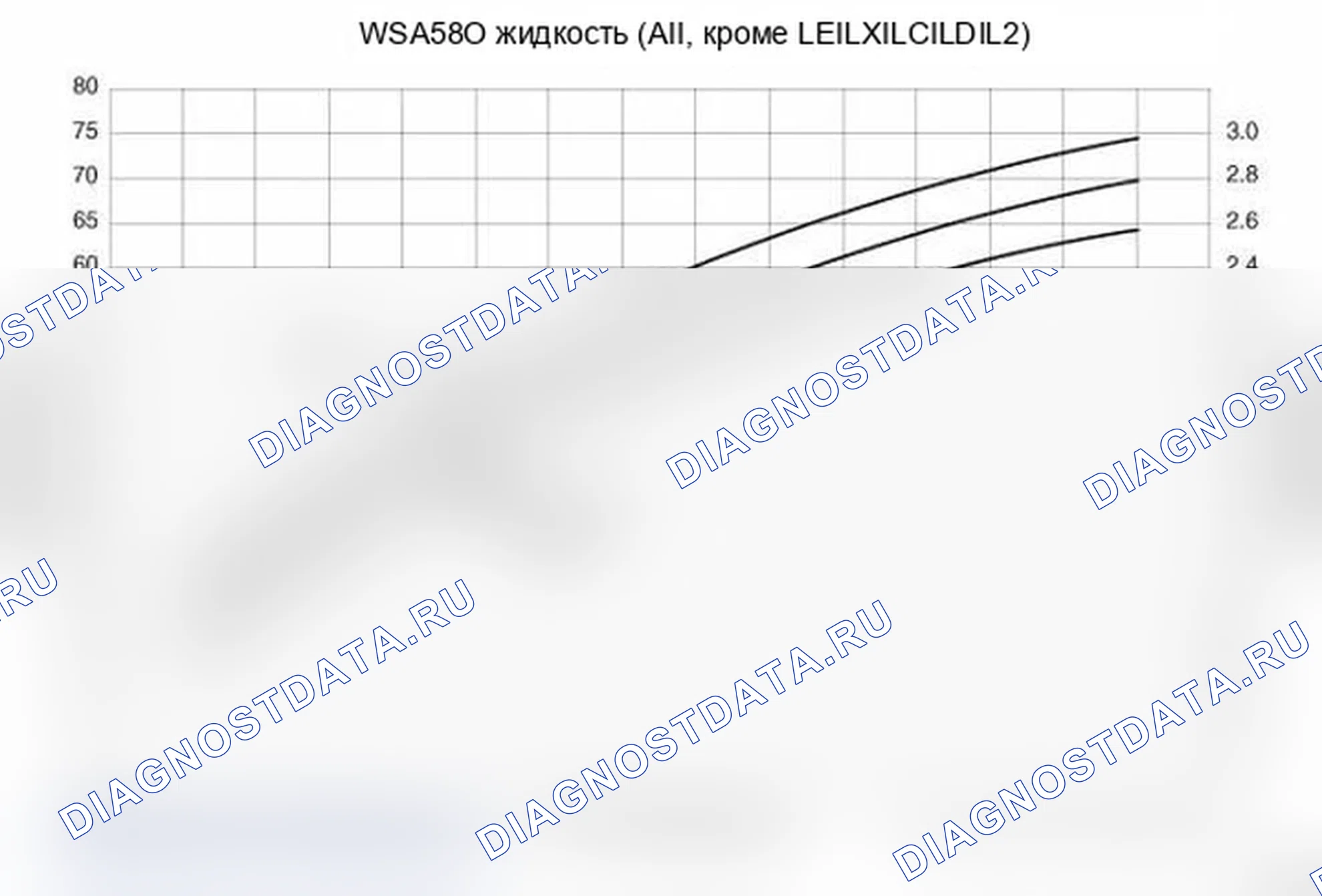 Рис. 124. Jeep Grand Cherokee WK2