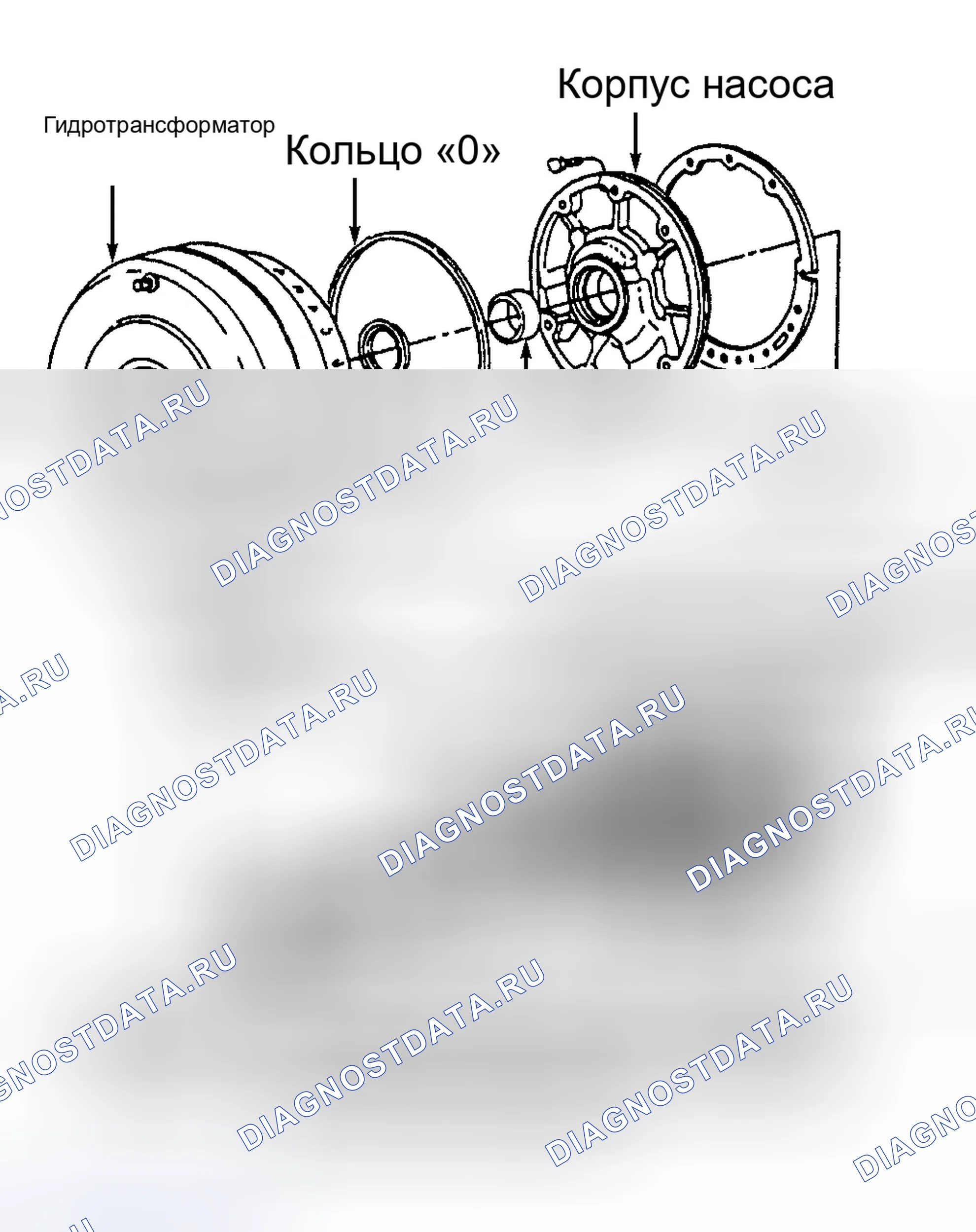Рис. 59. Ford Econoline E350 