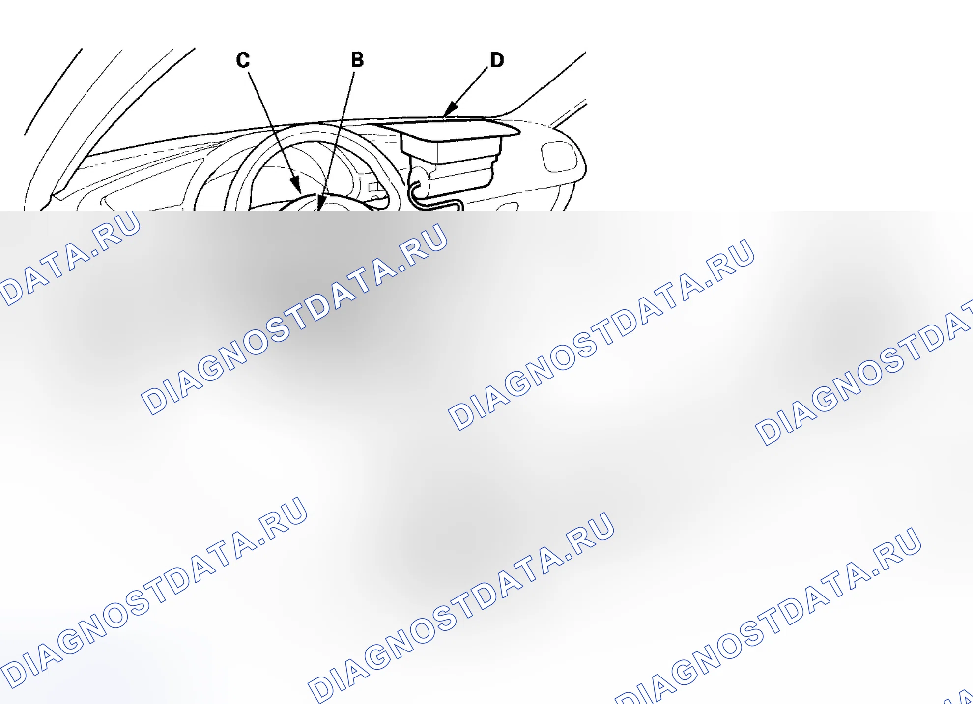 Рис. 139: Компоненты SRS. Honda Insight I