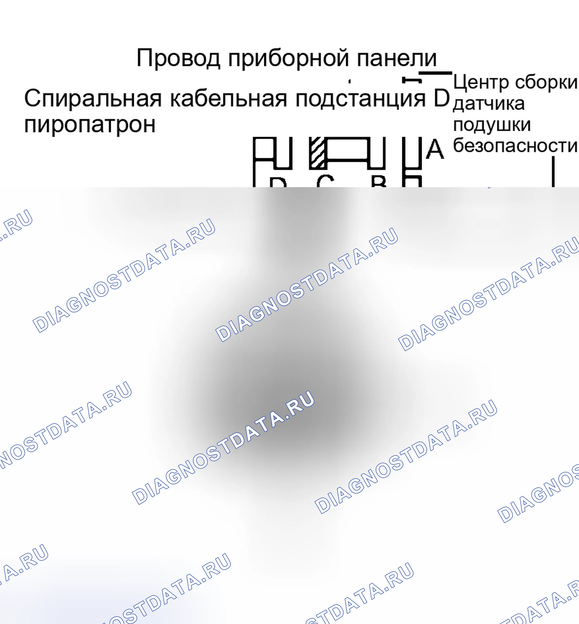 Рис. 32. Honda Accord VI