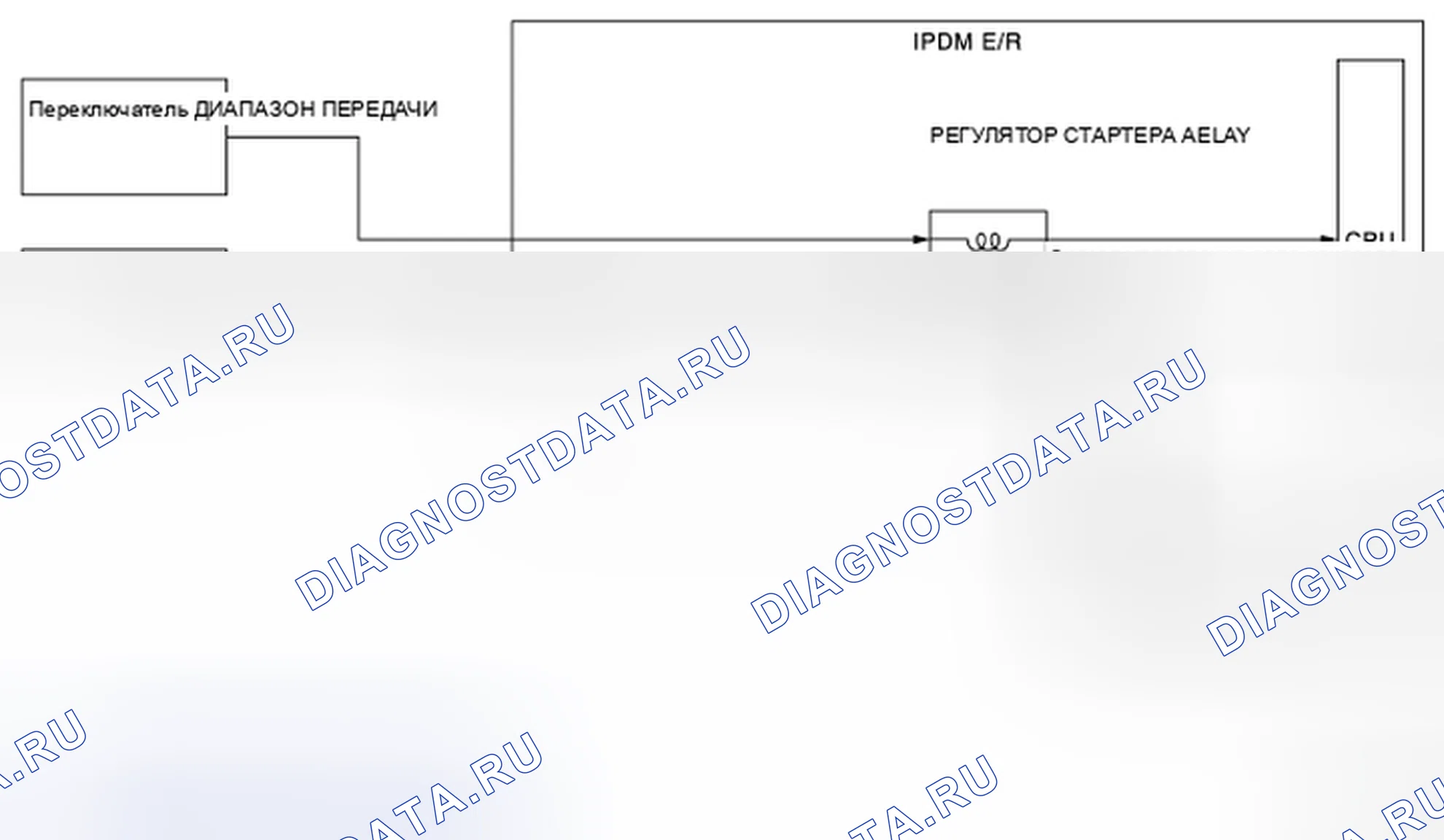 Рис. 4: CVT: схема системы (без ключа Intellgent). Nissan Cube III