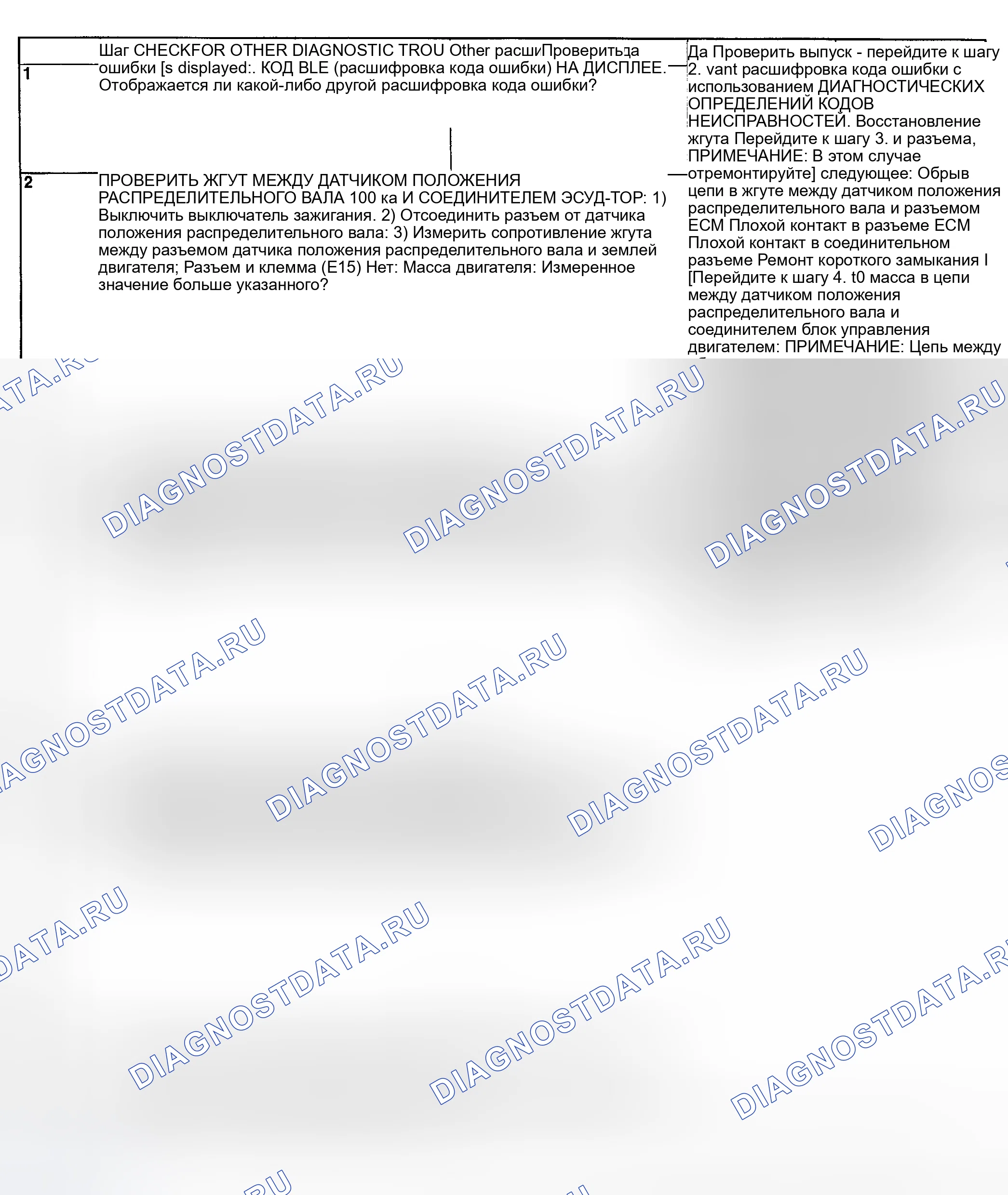Рис. 154: ДИАГНОСТИЧЕСКАЯ ПРОЦЕДУРА. Subaru Impreza GD/GC/GG рестайлинг