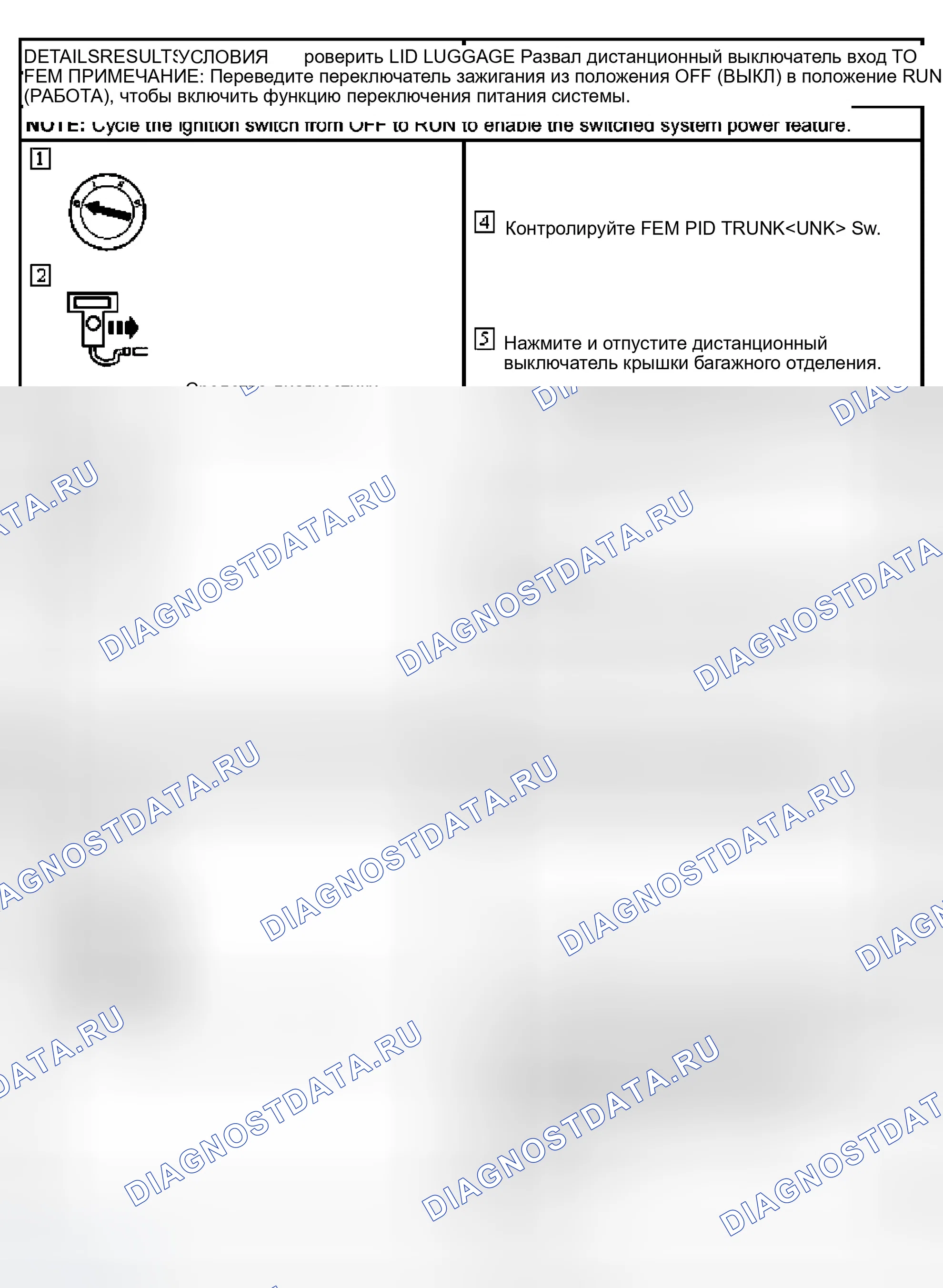 Рис. 51: КОНТРОЛЬНАЯ ТОЧКА C: КРЫШКА БАГАЖНОГО ОТДЕЛЕНИЯ НЕ РАБОТАЕТ - ОТ ДИСТАНЦИОННОГО ВЫКЛЮЧАТЕЛЯ. Ford Thunderbird XI