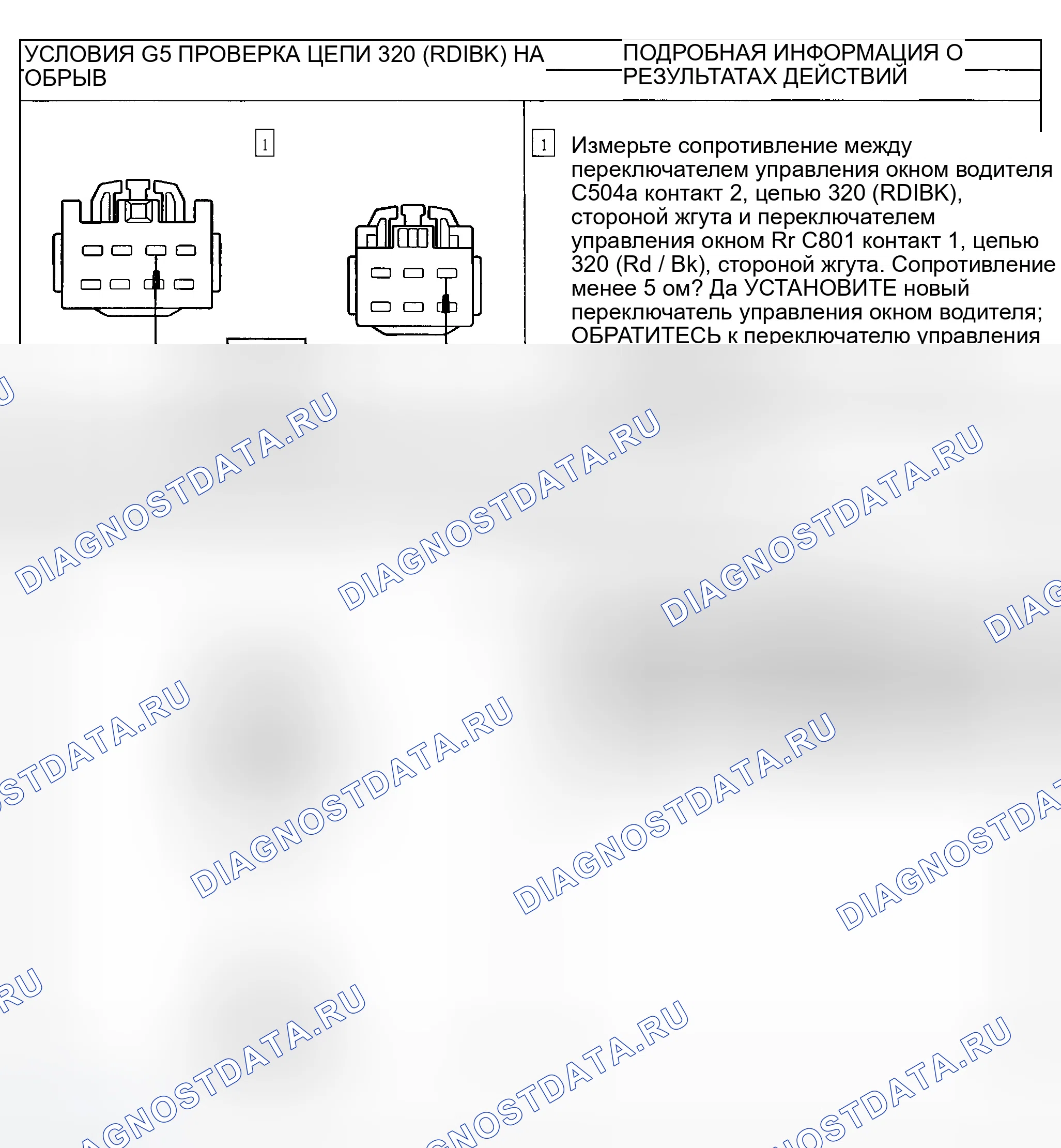 Рис. 47. Ford Explorer Sport Trac I