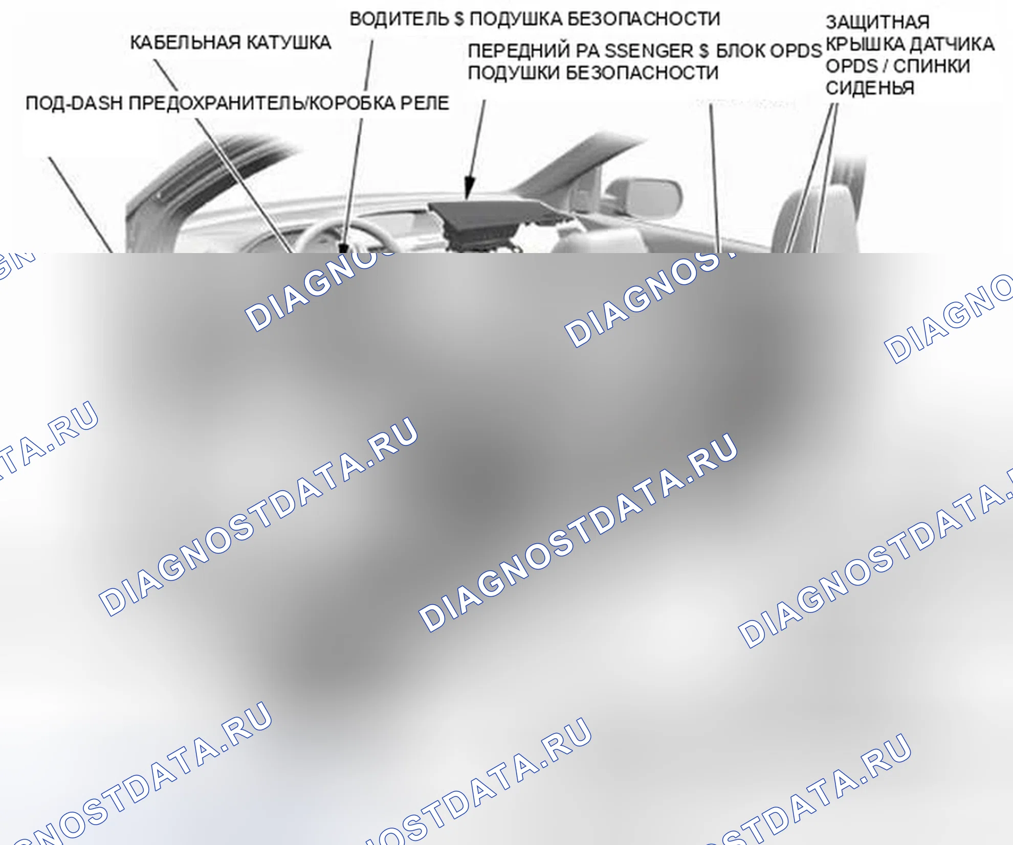 Рис. 485: Мексиканские модели. Honda CR-V IV