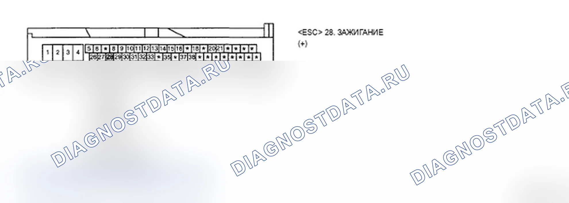Рис. 37: ПРОВЕРКА ЦЕПИ ПИТАНИЯ. Hyundai Santa Fe II