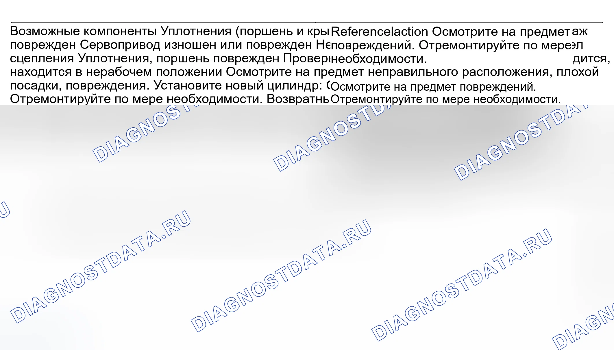Рис. 202. Ford Explorer III