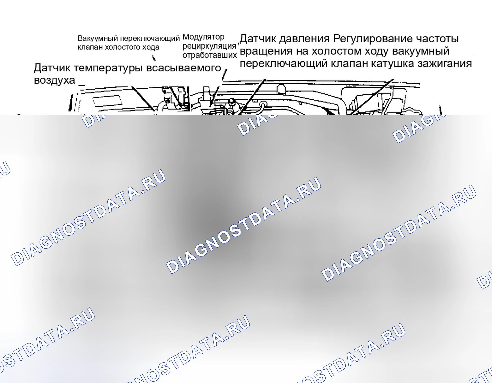 Рис. 15. Daihatsu Rocky I