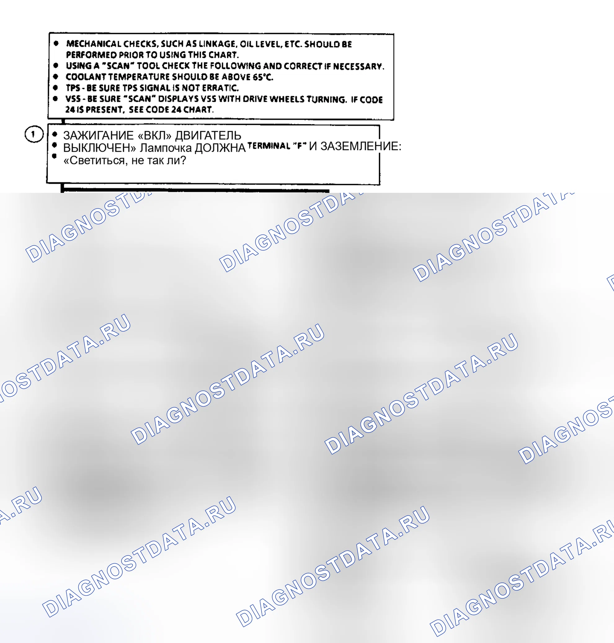 Рис. 84: Диаграмма C8A. муфта блокировки гидротрансформатора W/440-T4 Trans Flow Chart (1 из 2) (3.8L). Pontiac Bonneville VIII