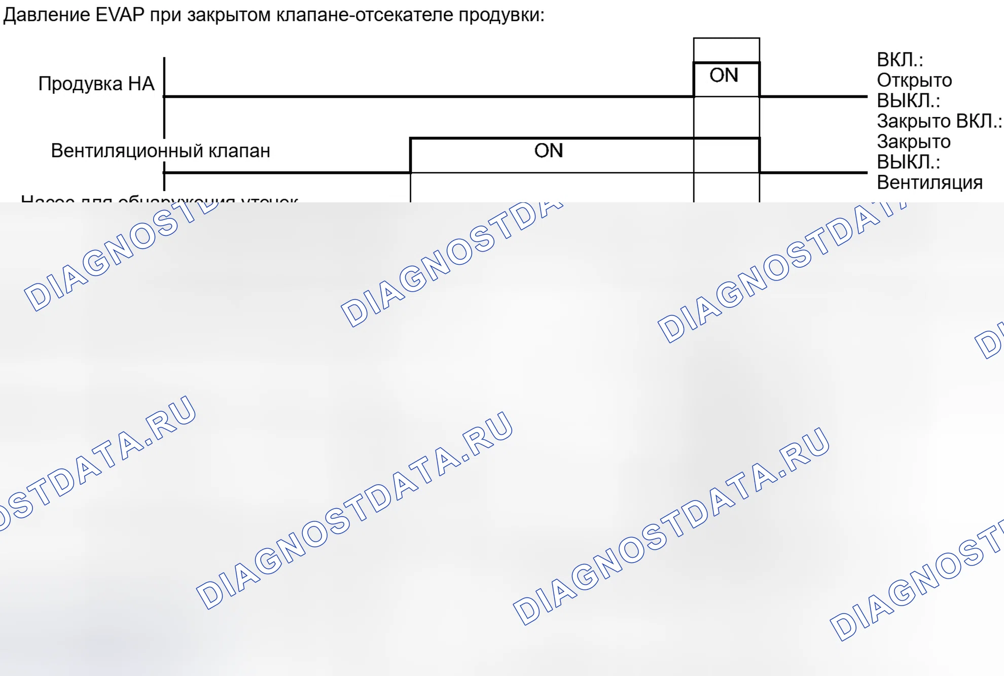 Рис. 703. Toyota Camry XV50
