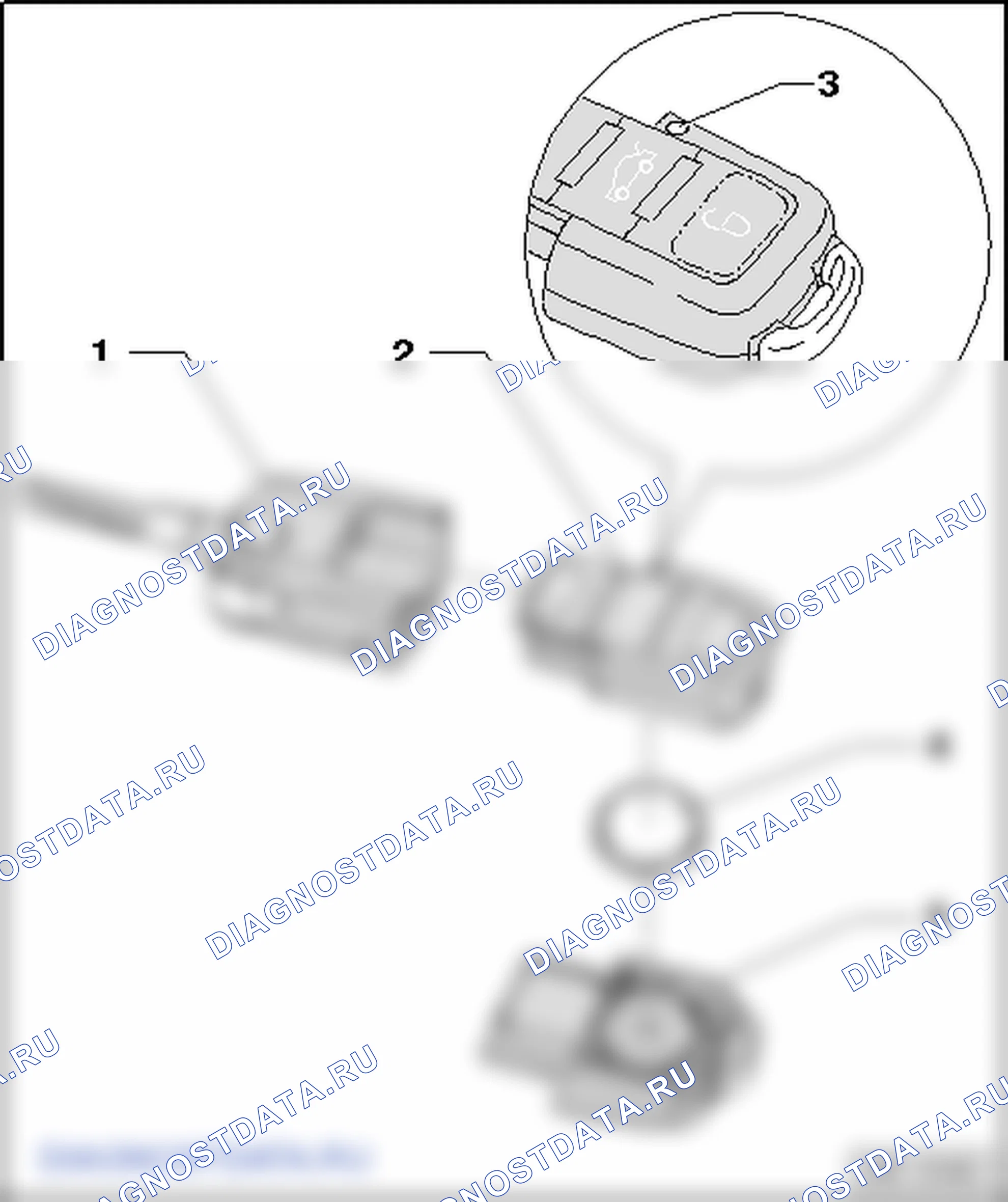 Пульт дистанционного радиоуправления центрального замка. Volkswagen Crafter I