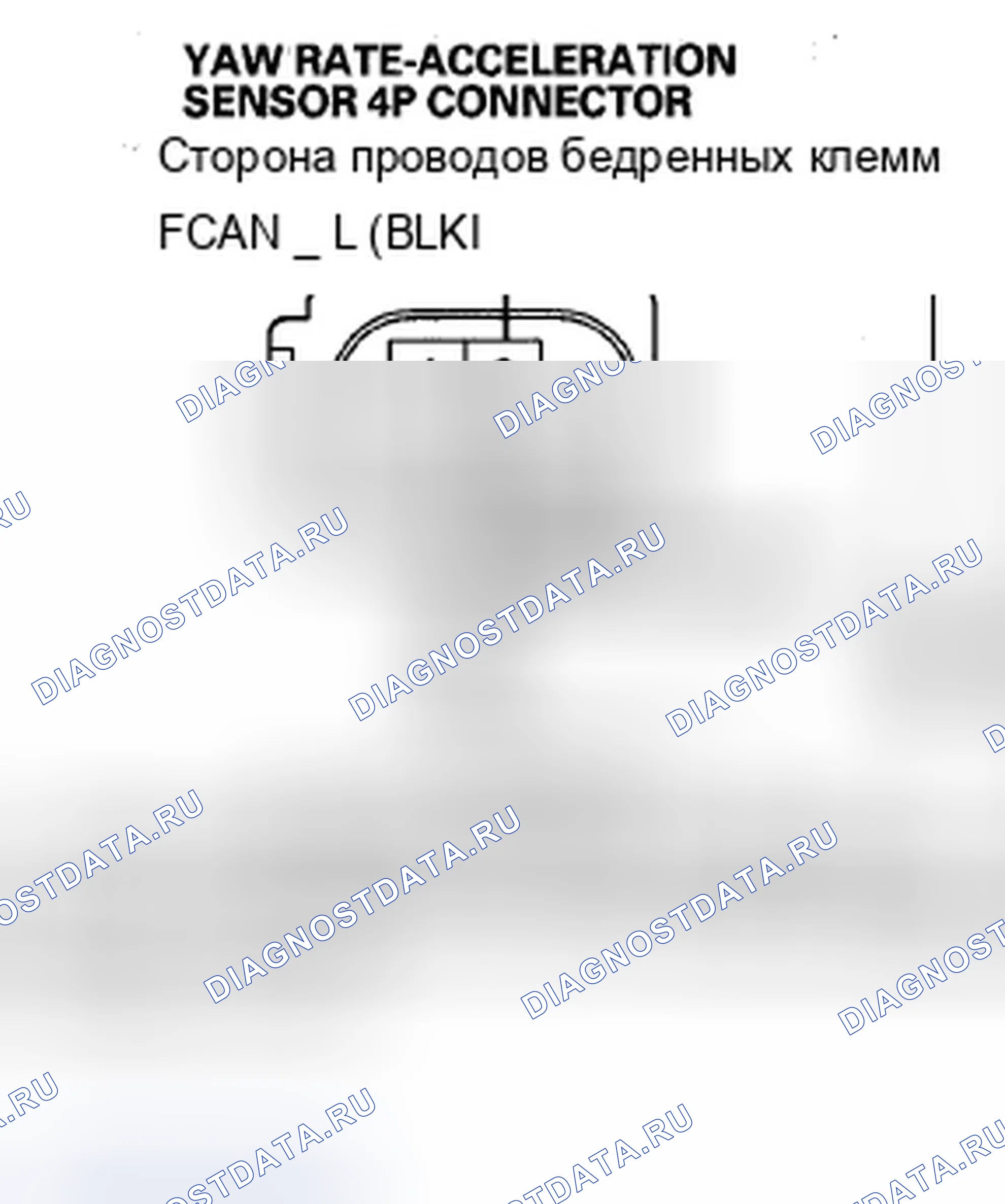 Рис. 15: расшифровка кода ошибки 41-5: Неисправность F-CAN (потеря связи с датчиком скорости рыскания-ускорения). Acura ZDX I