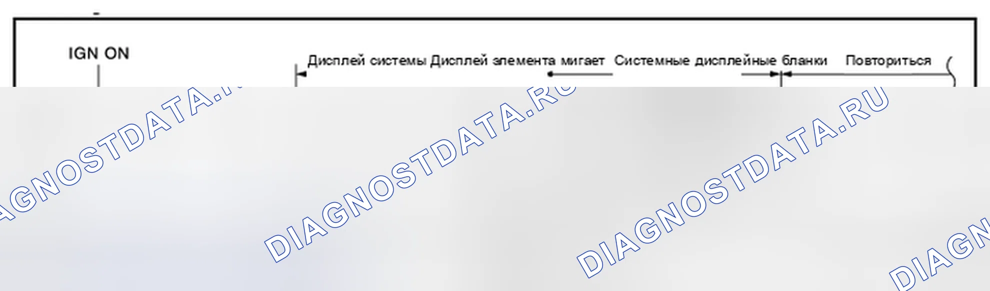 Рис. 41. Nissan Cube III