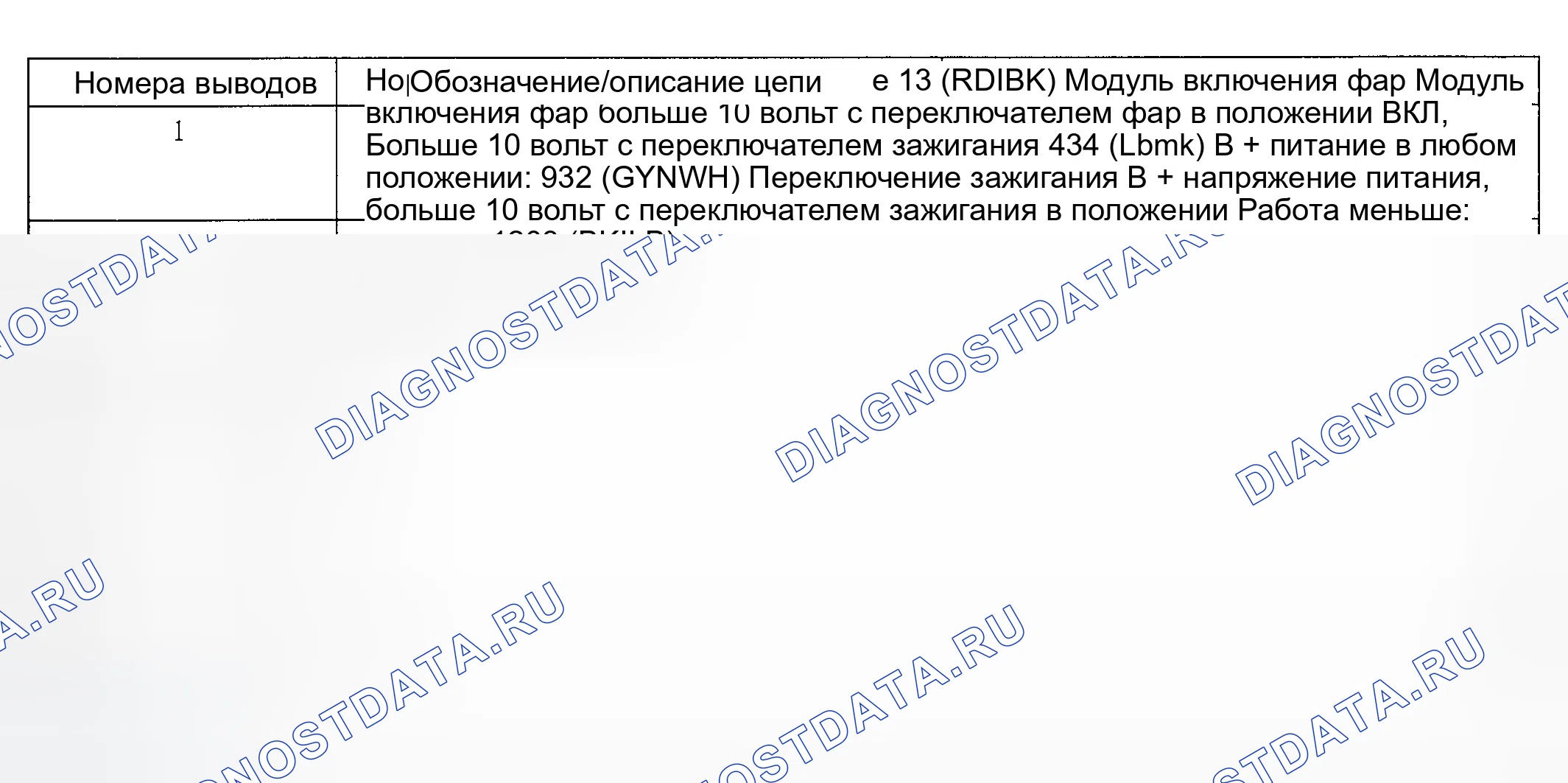 Рис. 81. Ford Explorer III