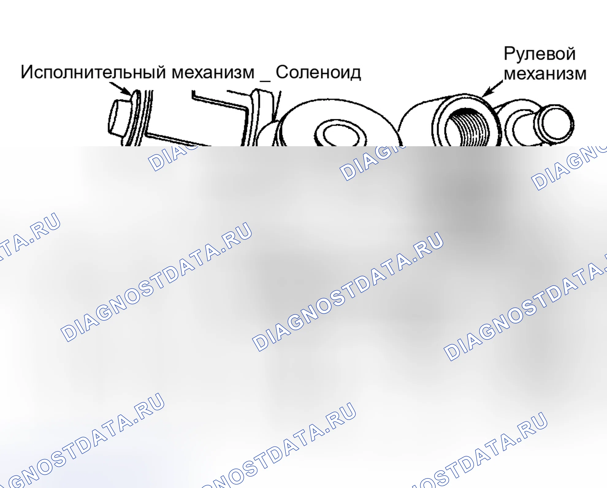 Рис. 2. Hyundai ix25 I рестайлинг