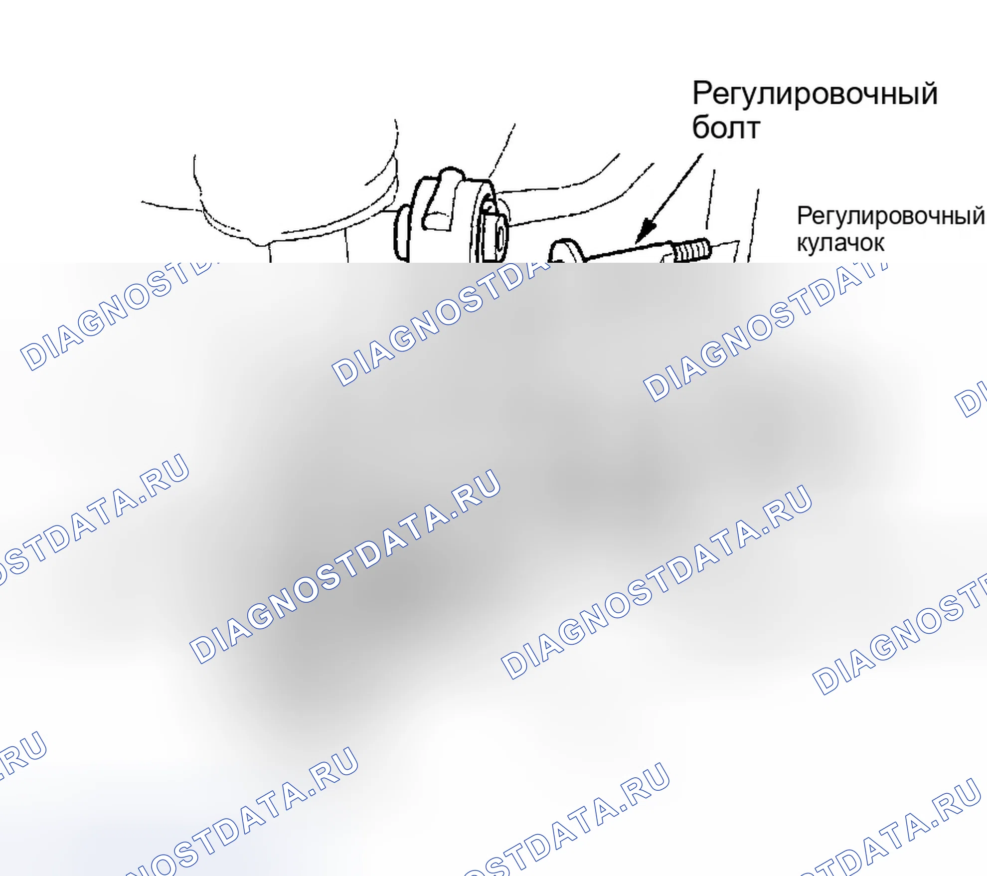 Рис. 102. Honda Civic VII рестайлинг