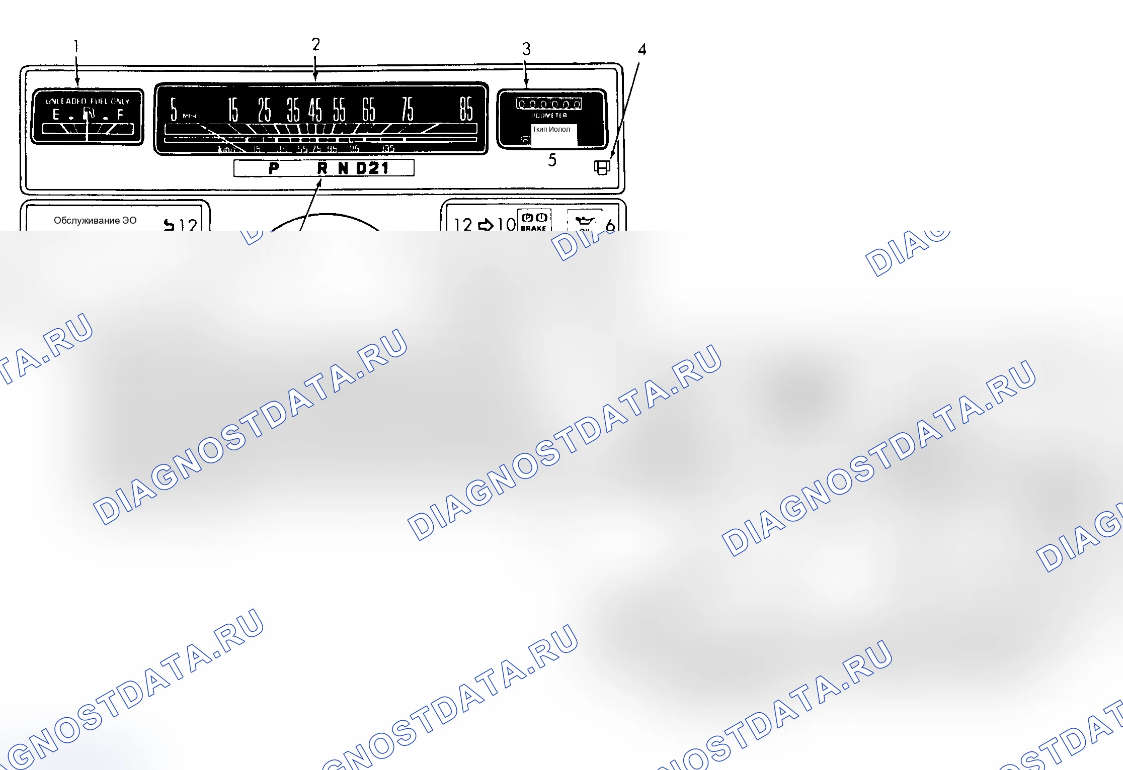 Рис. 2. Pontiac Grand AM III